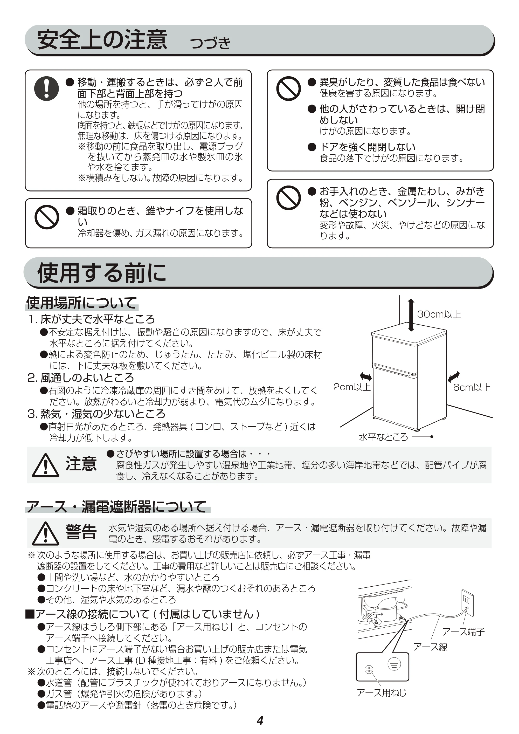 アイリスオーヤマ IRR-90TF 取扱説明書 — 原本ページ — 4ページ