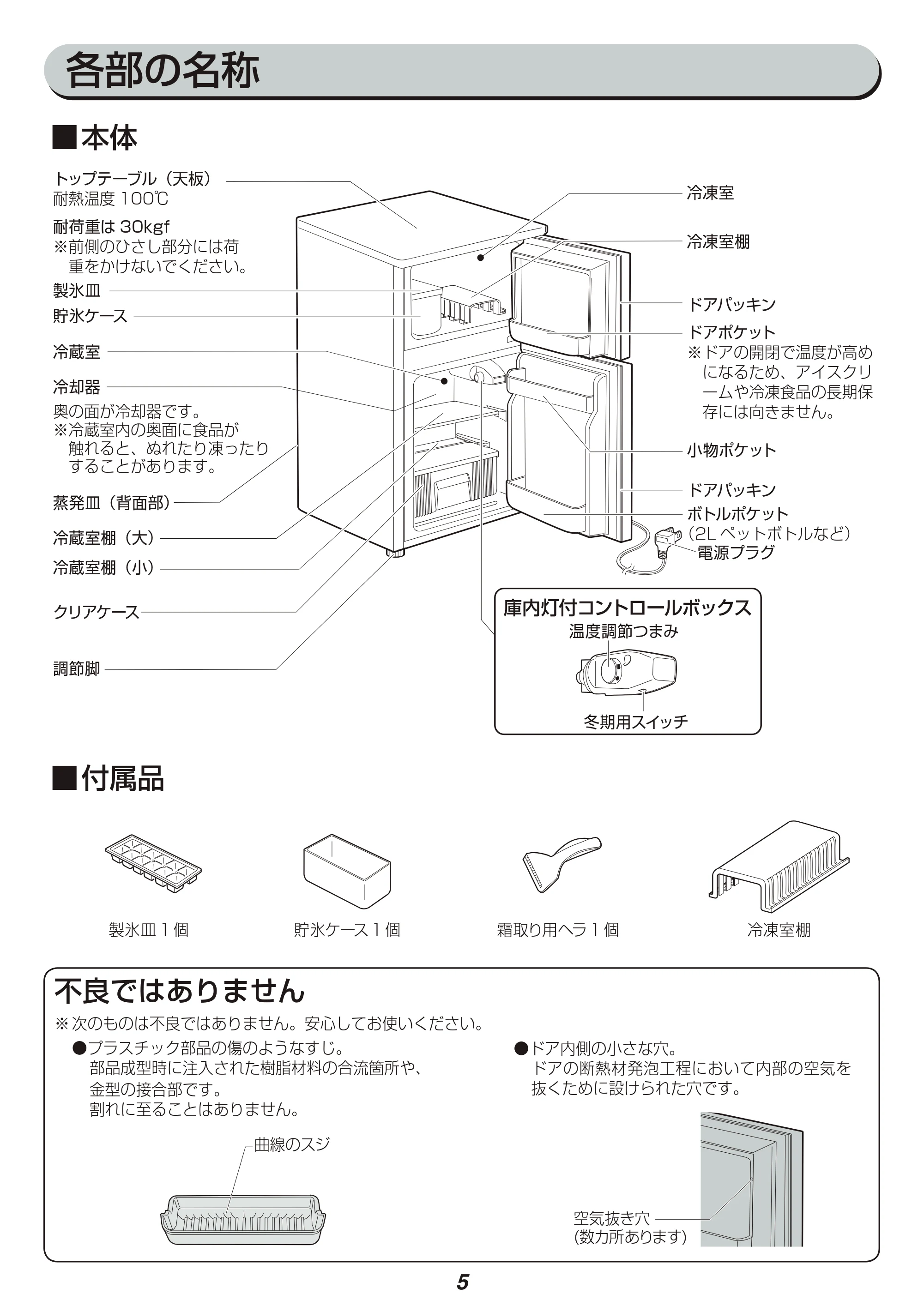 アイリスオーヤマ IRR-90TF 取扱説明書 — 原本ページ — 5ページ