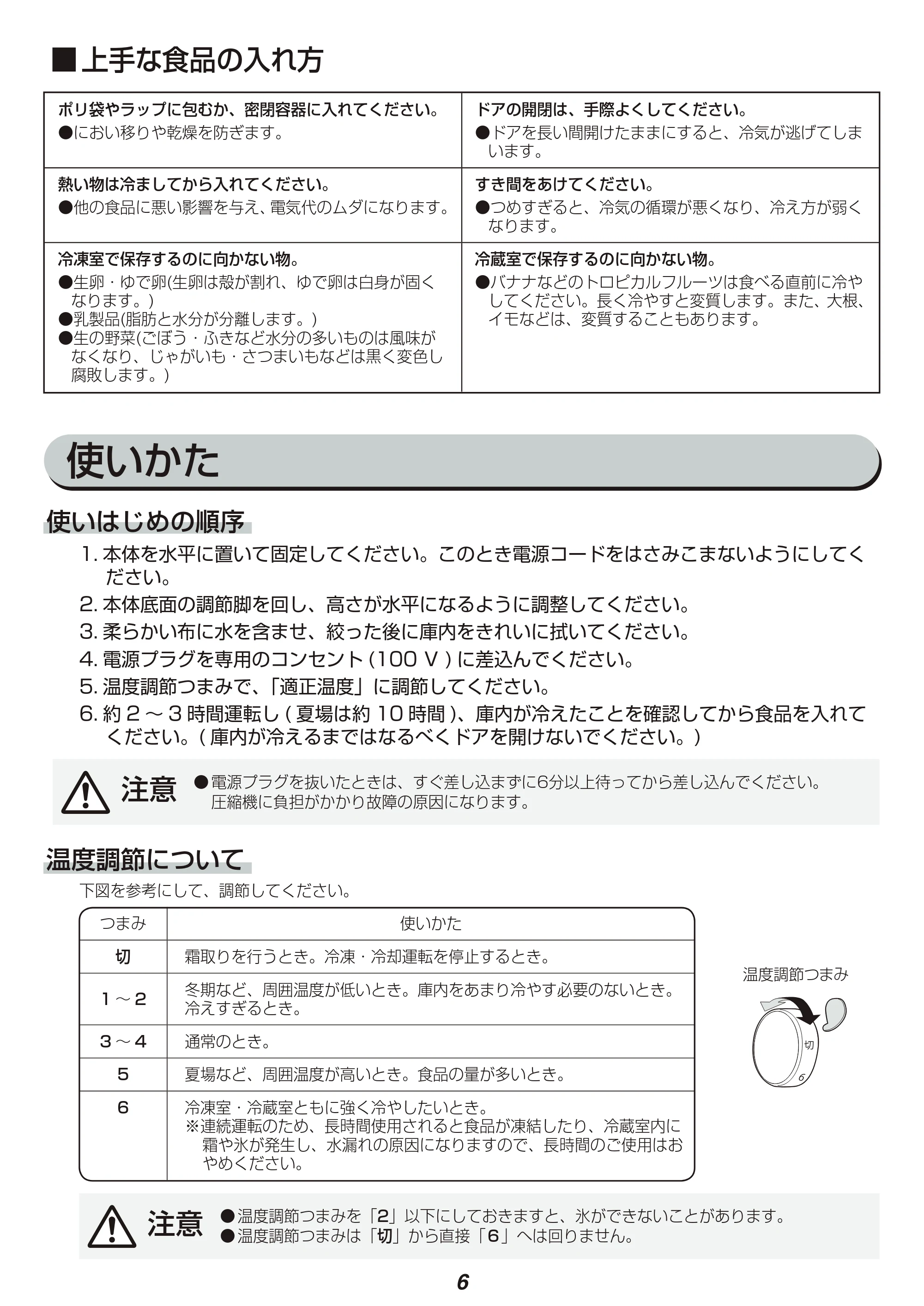 アイリスオーヤマ IRR-90TF 取扱説明書 — 原本ページ — 6ページ