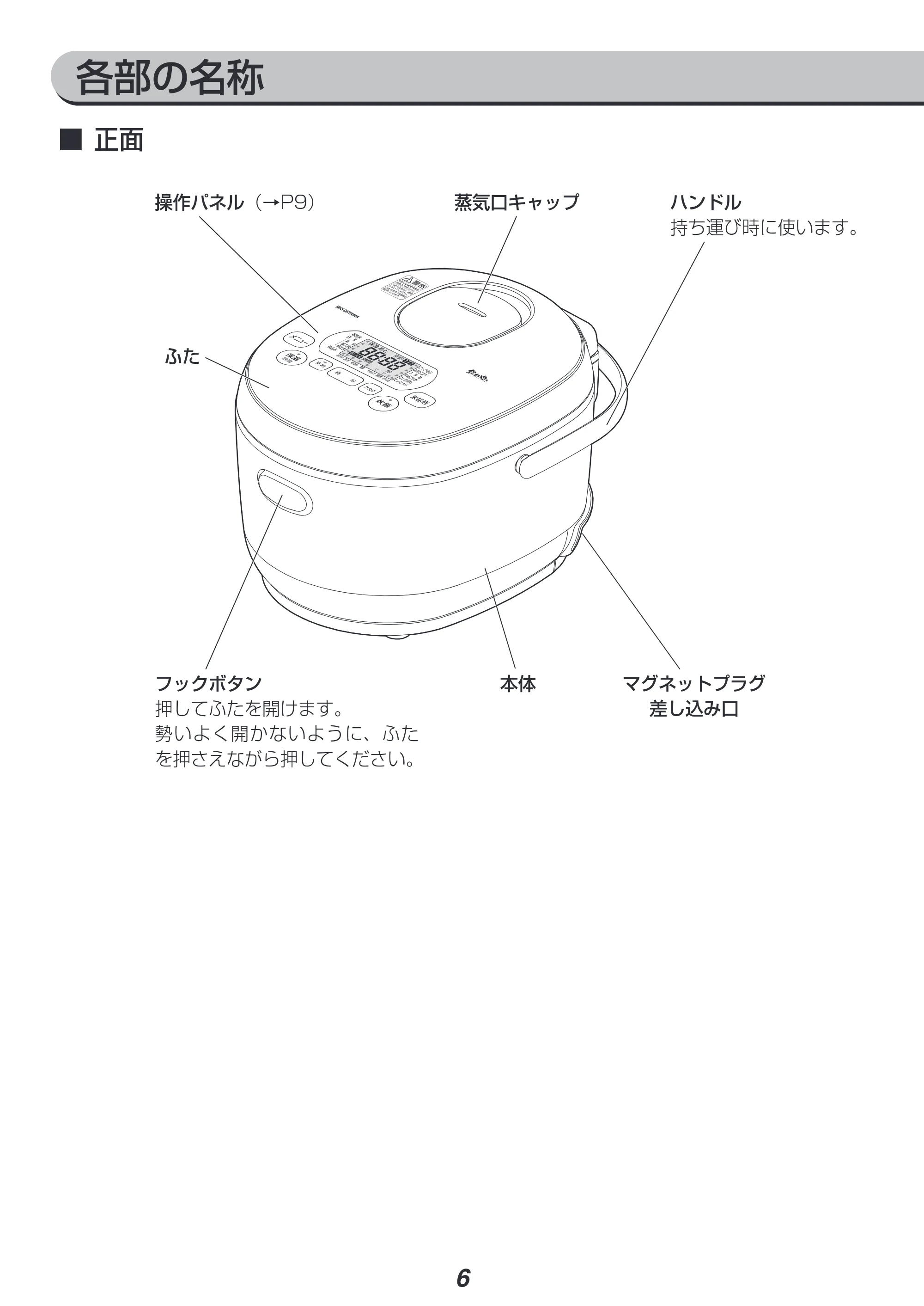 アイリスオーヤマ RC-MD50 取扱説明書 — 原本ページ — 6ページ