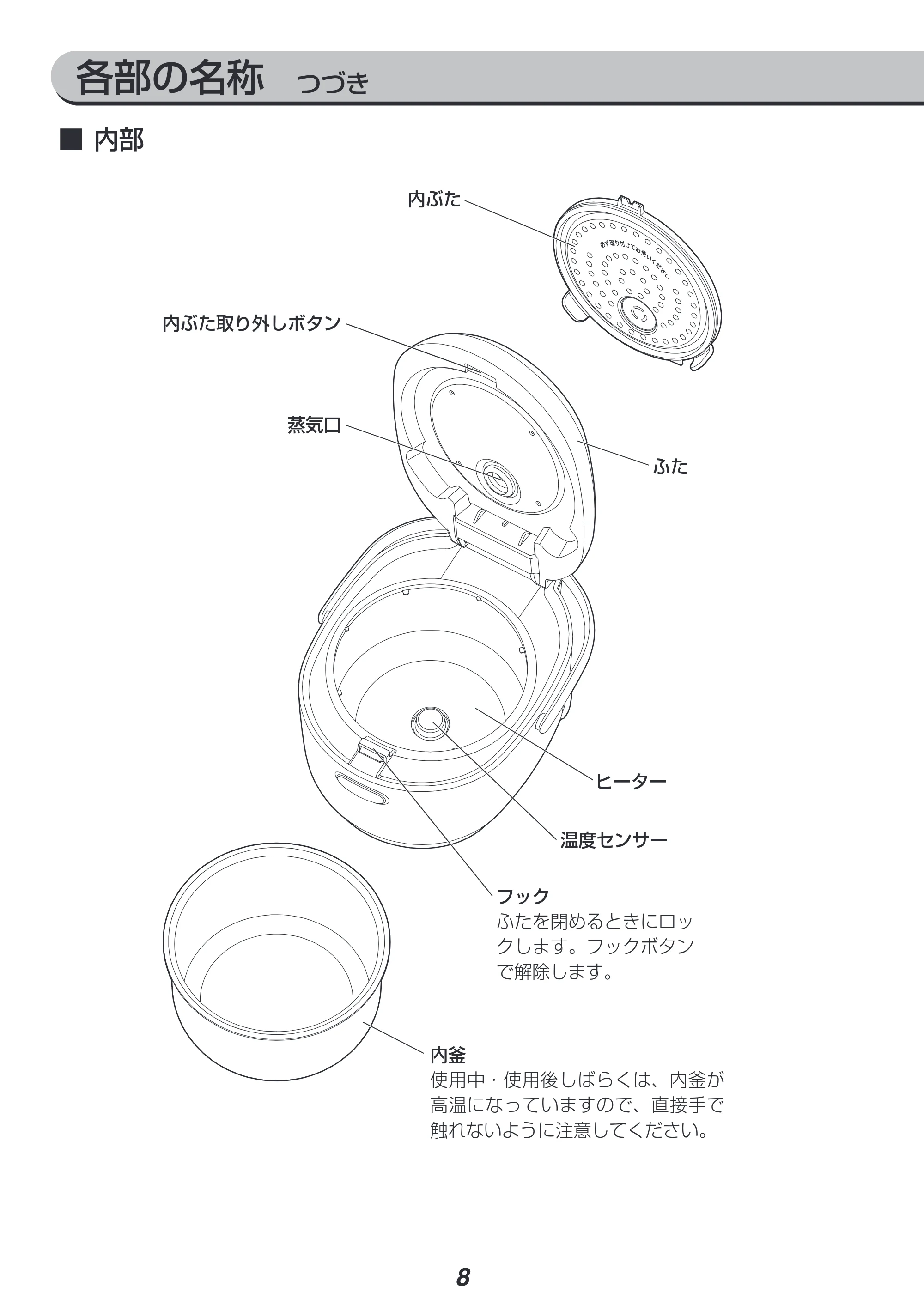 アイリスオーヤマ RC-MD50 取扱説明書 — 原本ページ — 8ページ