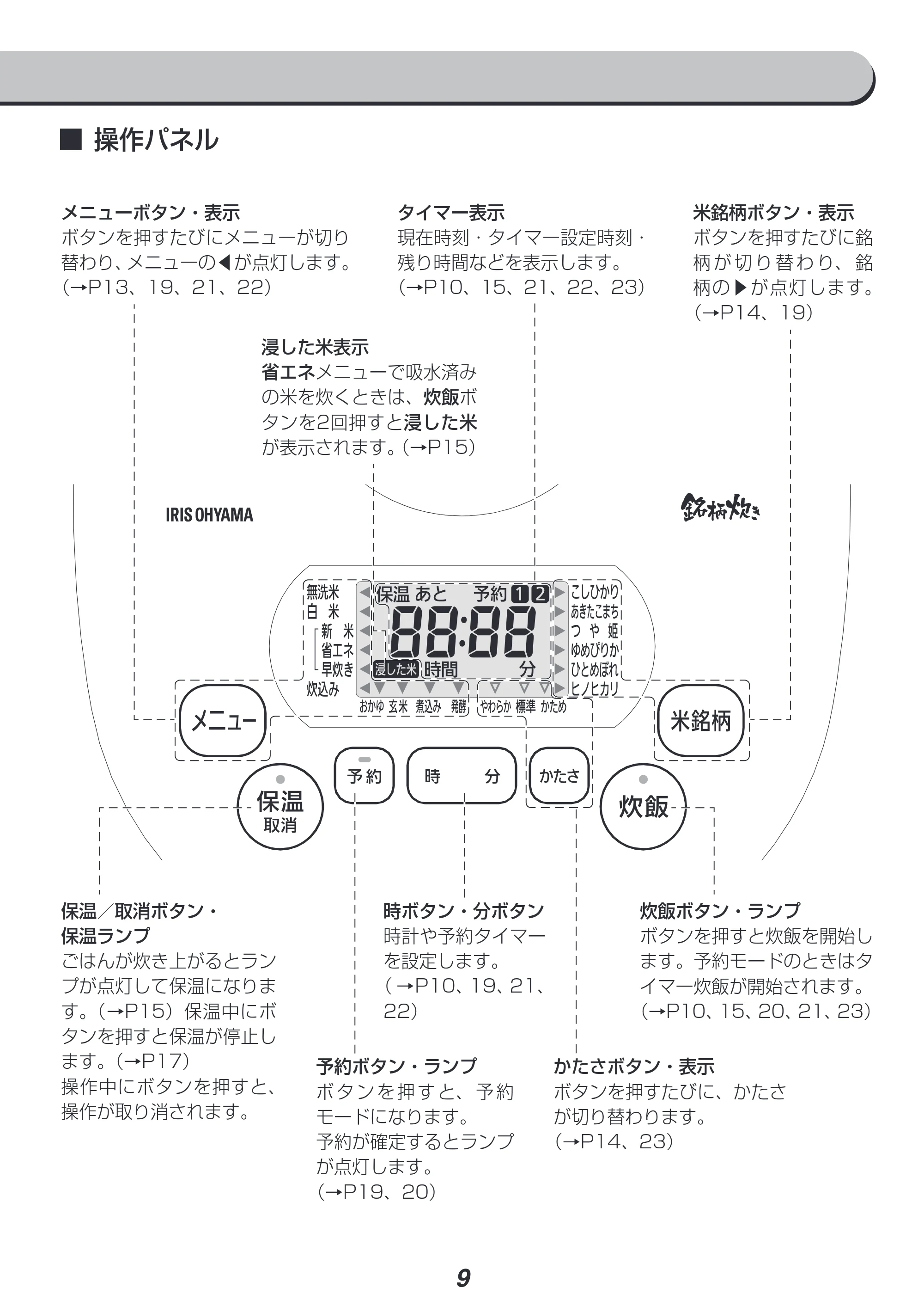アイリスオーヤマ RC-MD50 取扱説明書 — 原本ページ — 9ページ