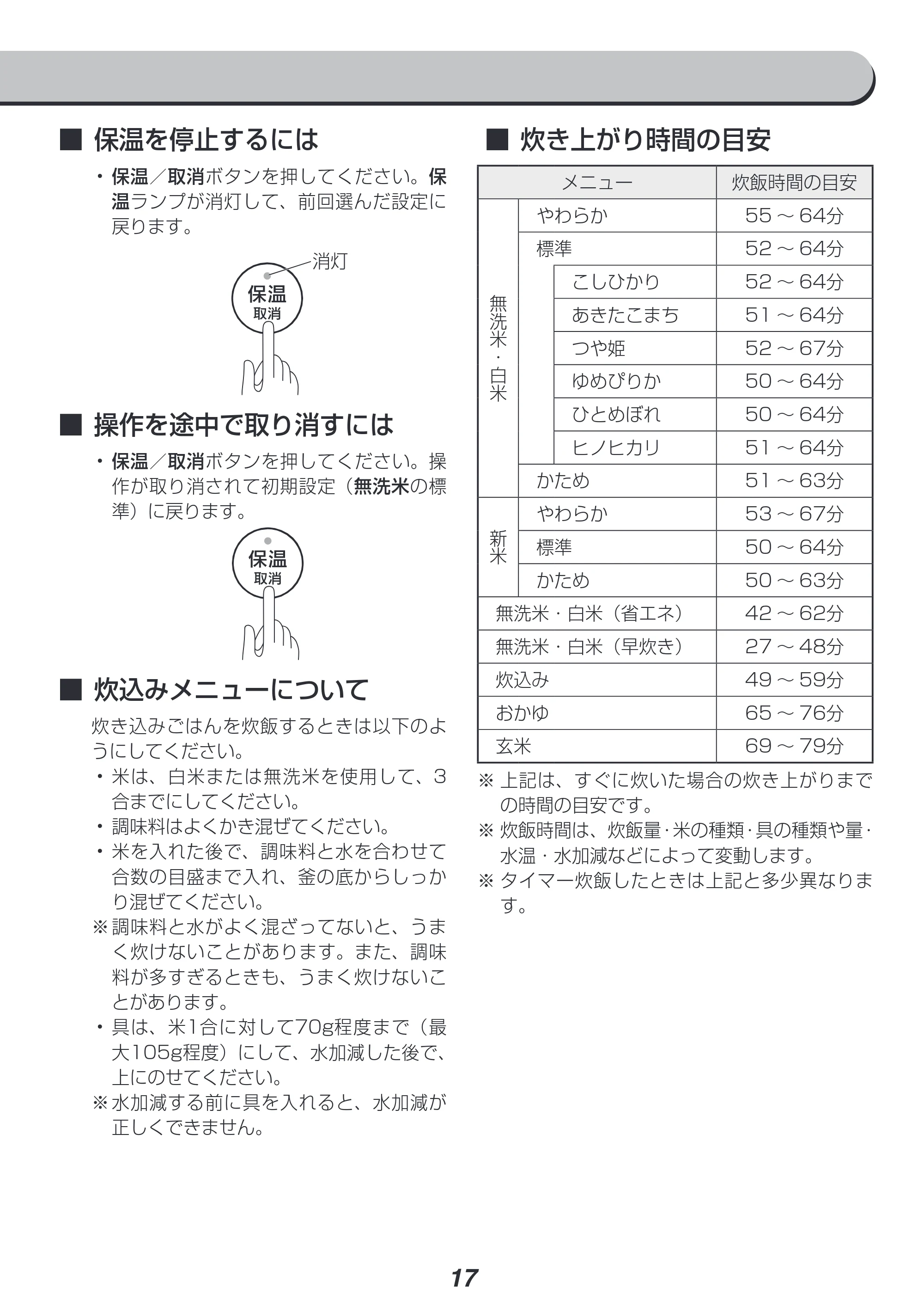 アイリスオーヤマ RC-MD50 取扱説明書 — 原本ページ — 17ページ