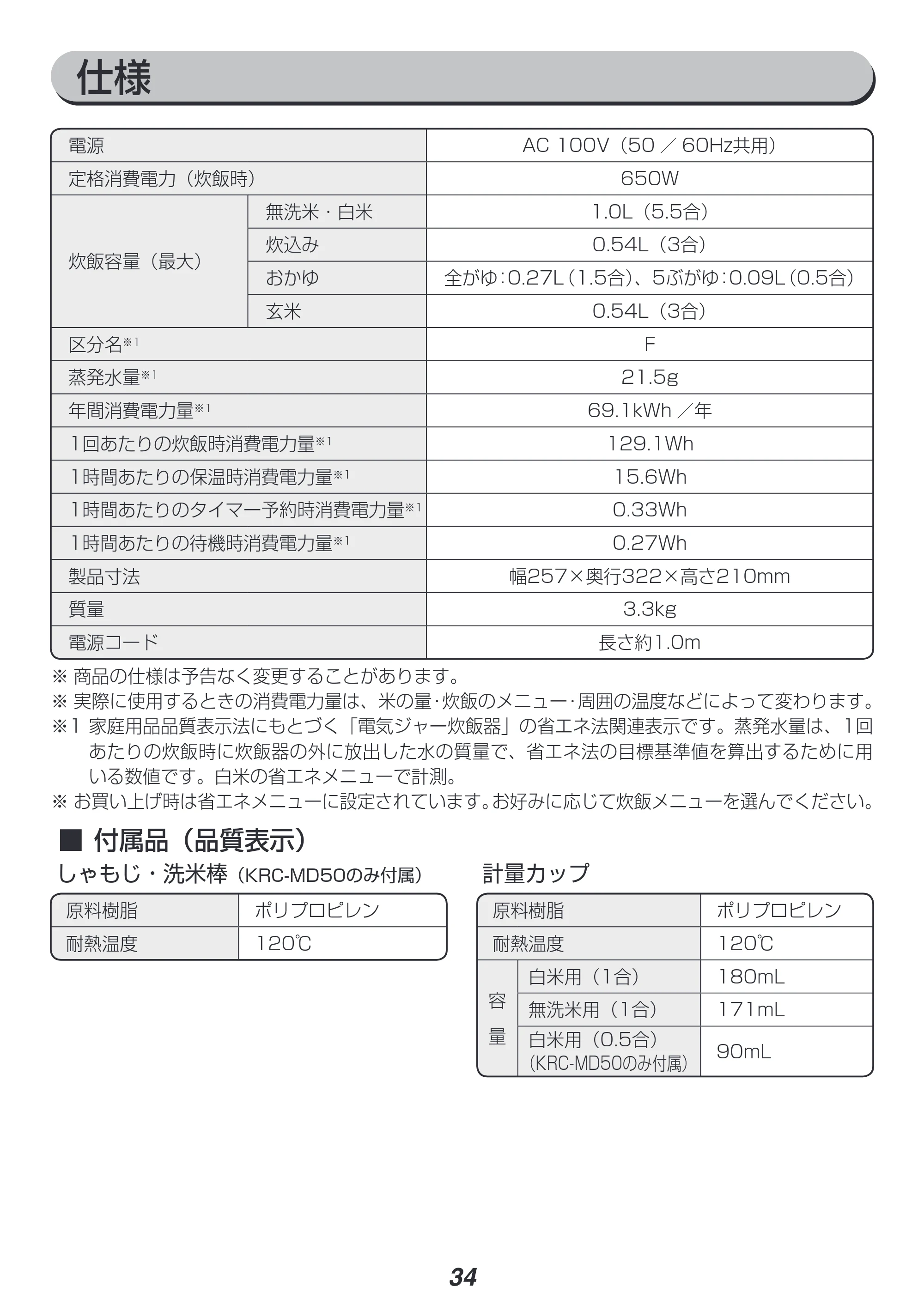 アイリスオーヤマ RC-MD50 取扱説明書 — 原本ページ — 34ページ