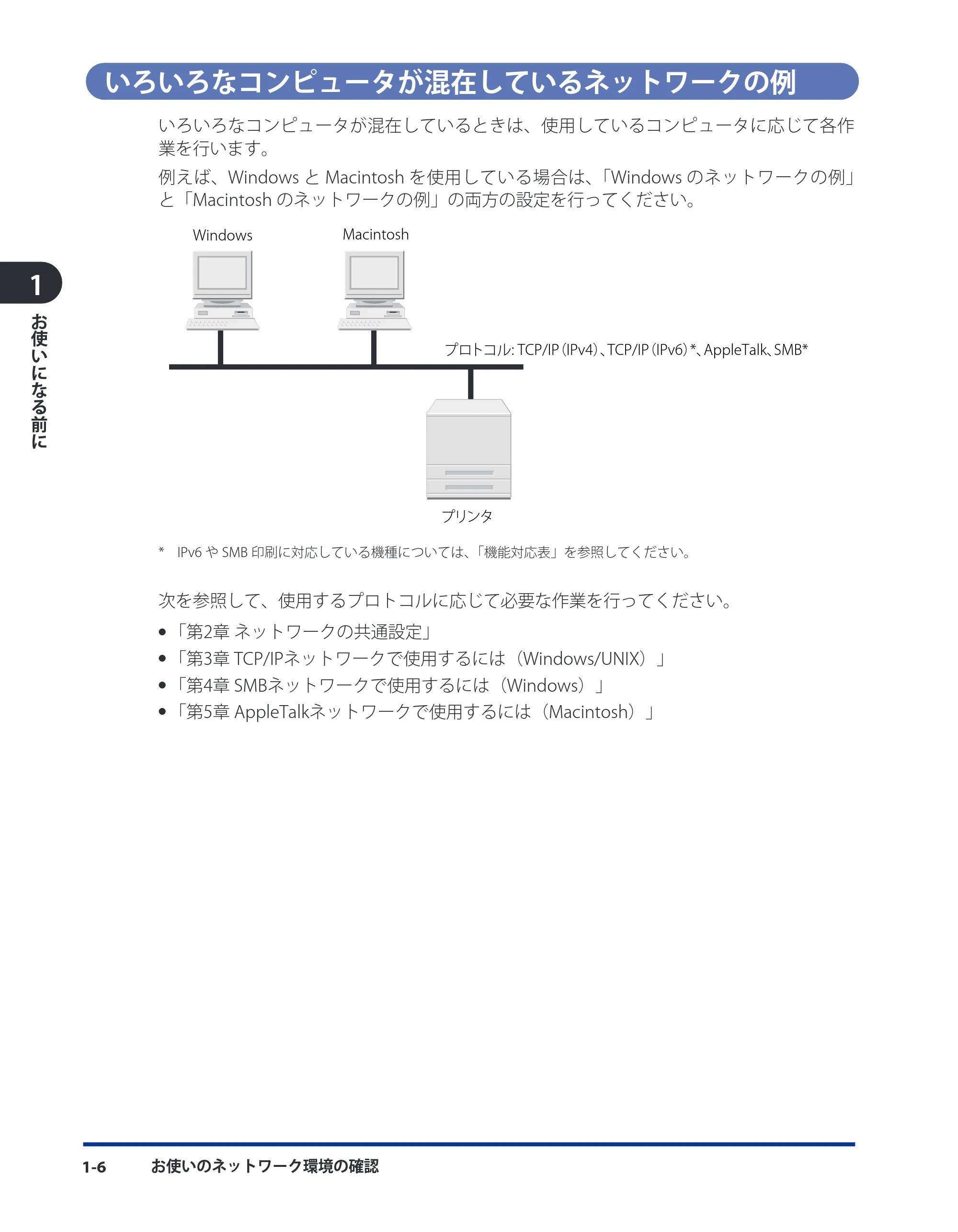 キヤノン LBP5400 ネットワークガイド/本編 2010年5月13日更新 (PDF形式/6.37Mバイト) — いろいろなコンピュータが混在しているネットワークの例 — 原本ページ — 17ページ