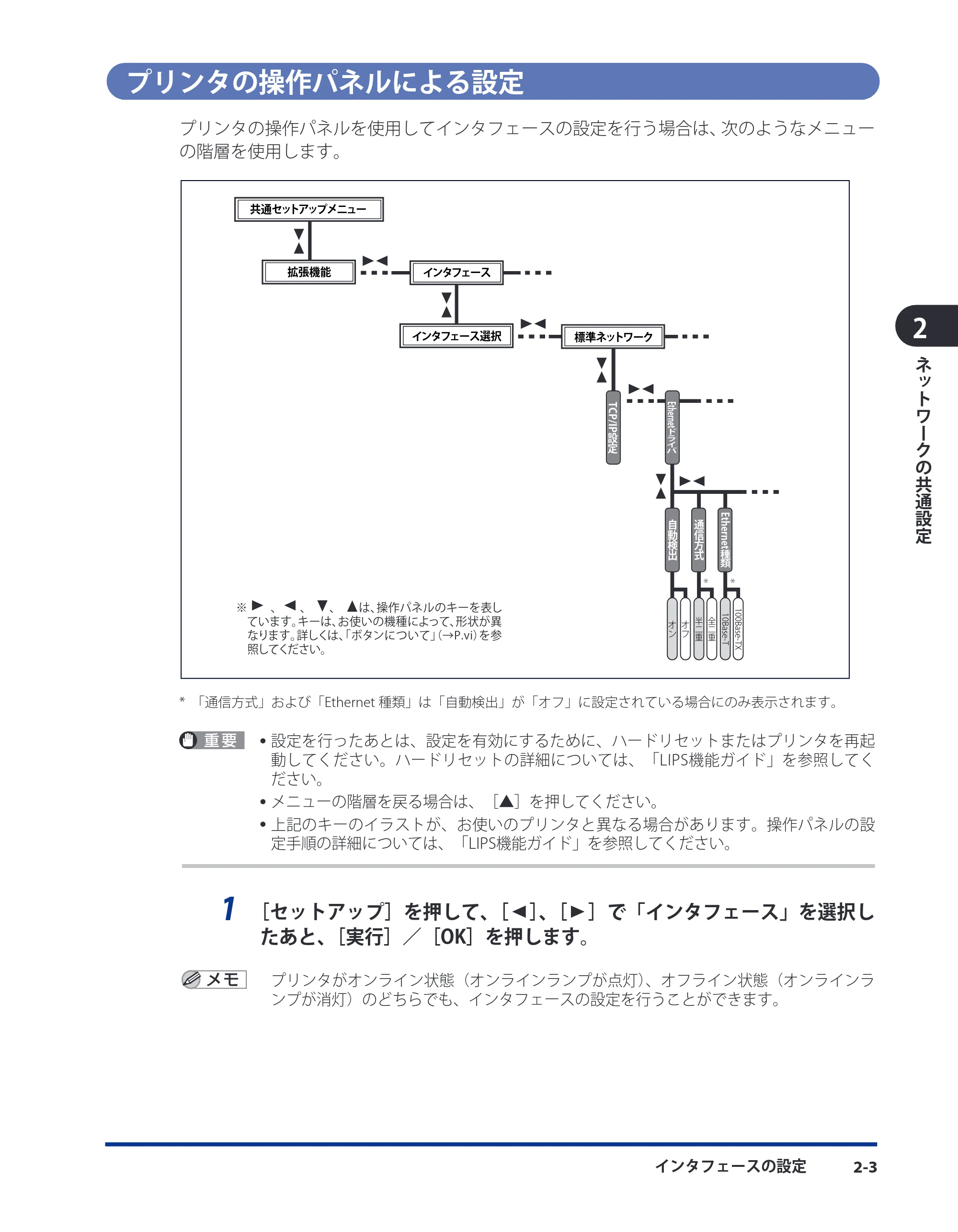 キヤノン LBP5400 ネットワークガイド/本編 2010年5月13日更新 (PDF形式/6.37Mバイト) — プリンタの操作パネルによる設定 — 原本ページ — 20ページ