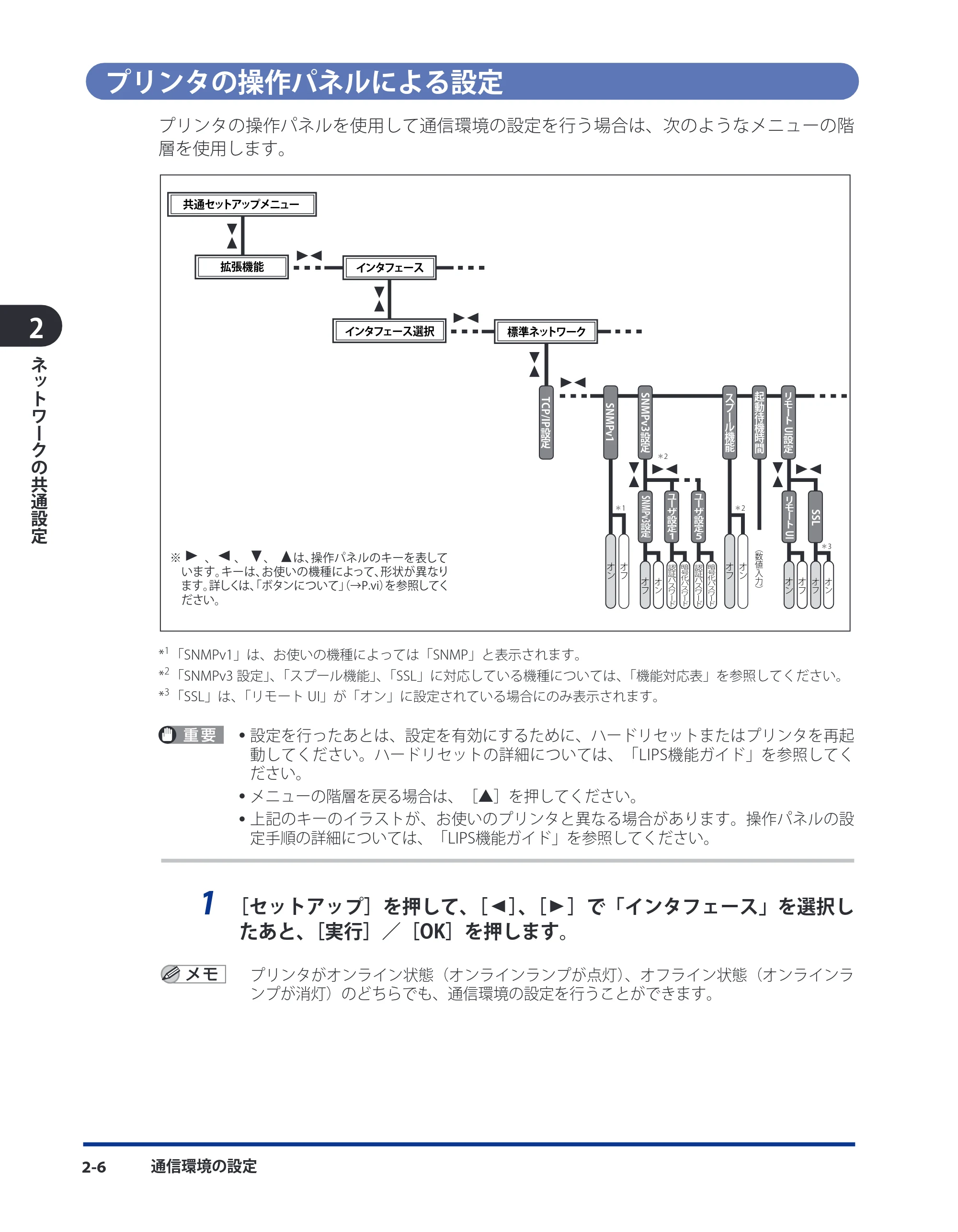 キヤノン LBP5400 ネットワークガイド／本編 2010年5月13日更新 （PDF形式／6.37Mバイト） — プリンタの操作パネルによる設定 — 原本ページ — 23ページ