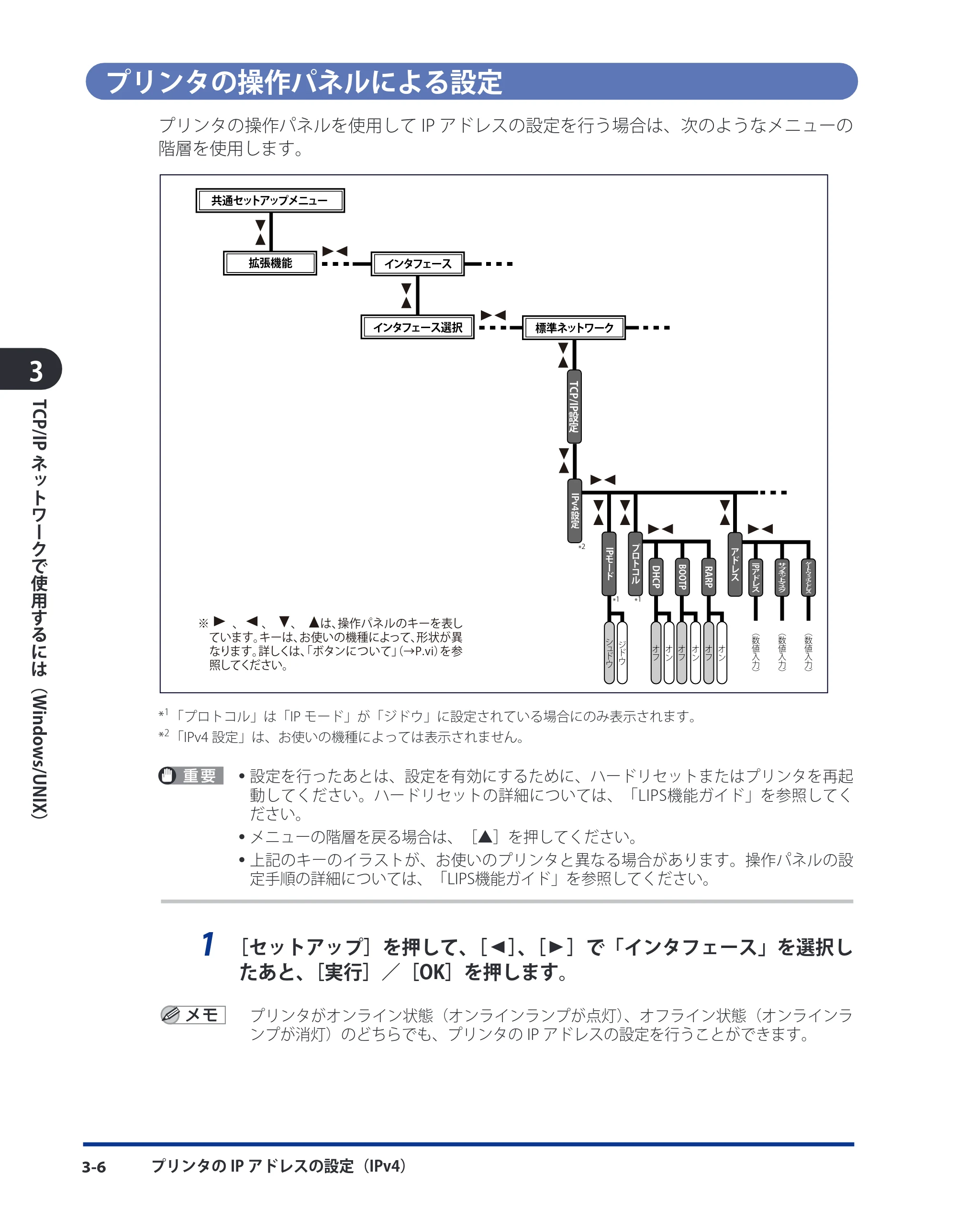 キヤノン LBP5400 ネットワークガイド／本編 2010年5月13日更新 （PDF形式／6.37Mバイト） — プリンタの操作パネルによる設定 — 原本ページ — 32ページ