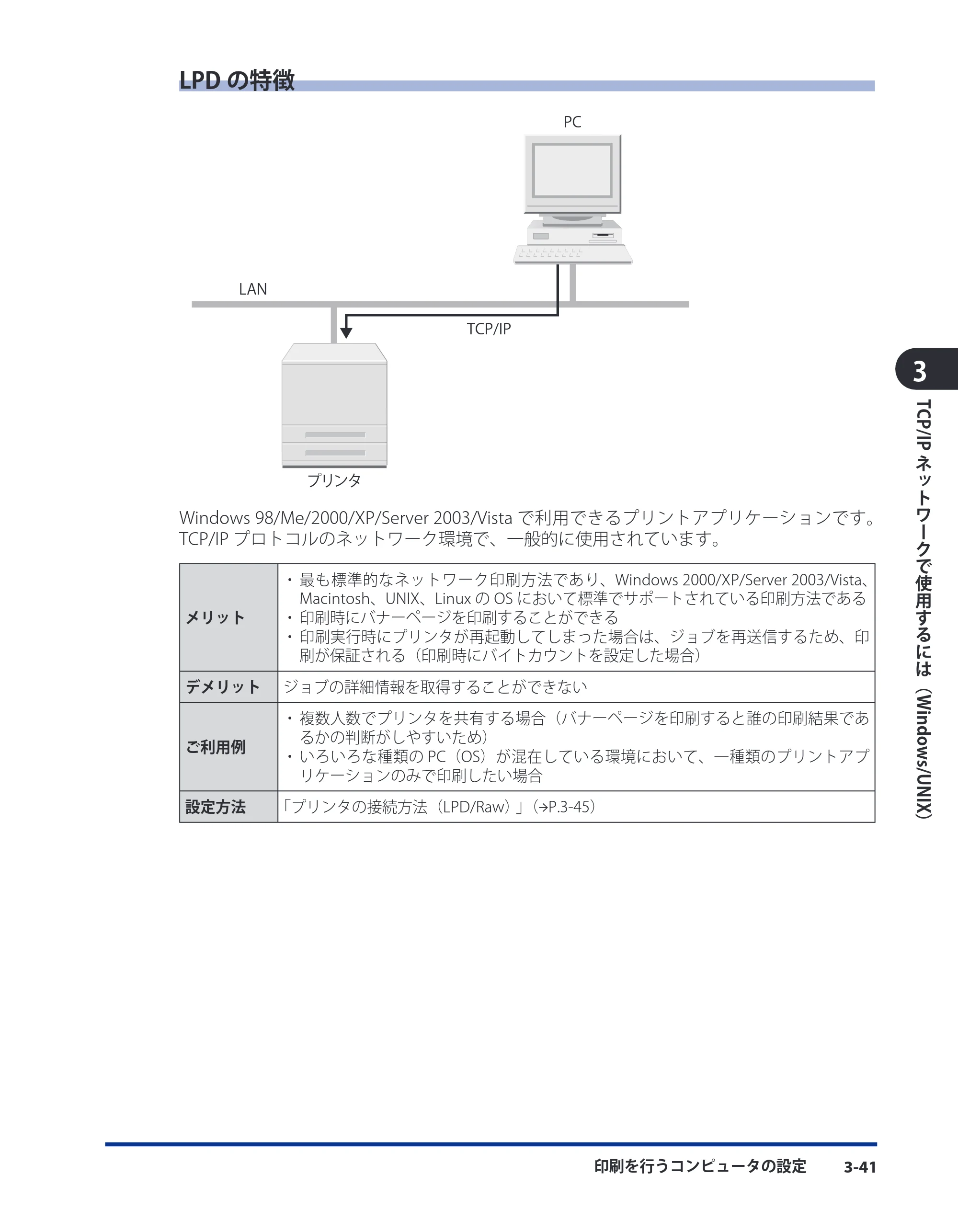 キヤノン LBP5400 ネットワークガイド/本編 2010年5月13日更新 (PDF形式/6.37Mバイト) — 原本ページ — 67ページ
