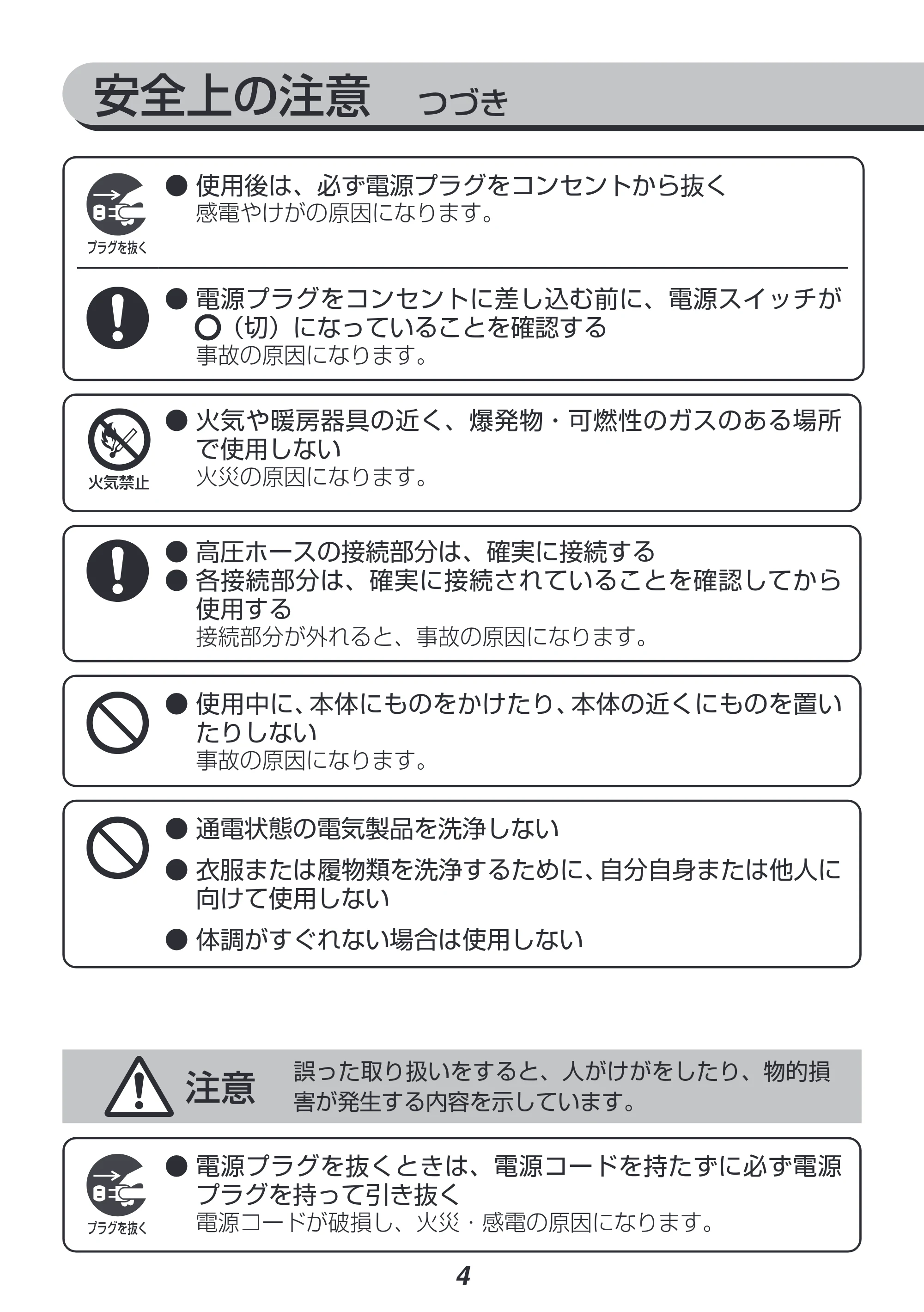 アイリスオーヤマ FBN-701 取扱説明書 — 原本ページ — 4ページ