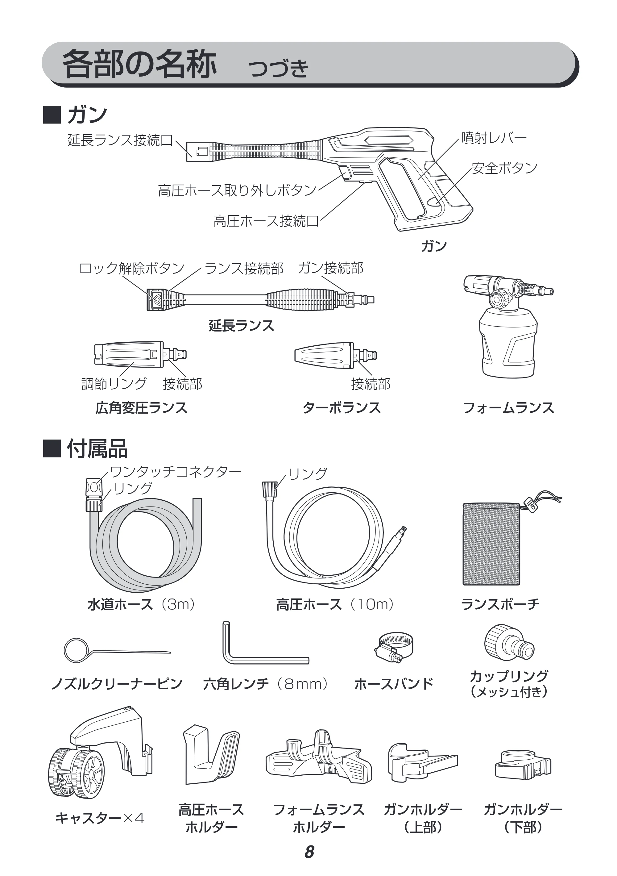 アイリスオーヤマ FBN-701 取扱説明書 — 原本ページ — 8ページ