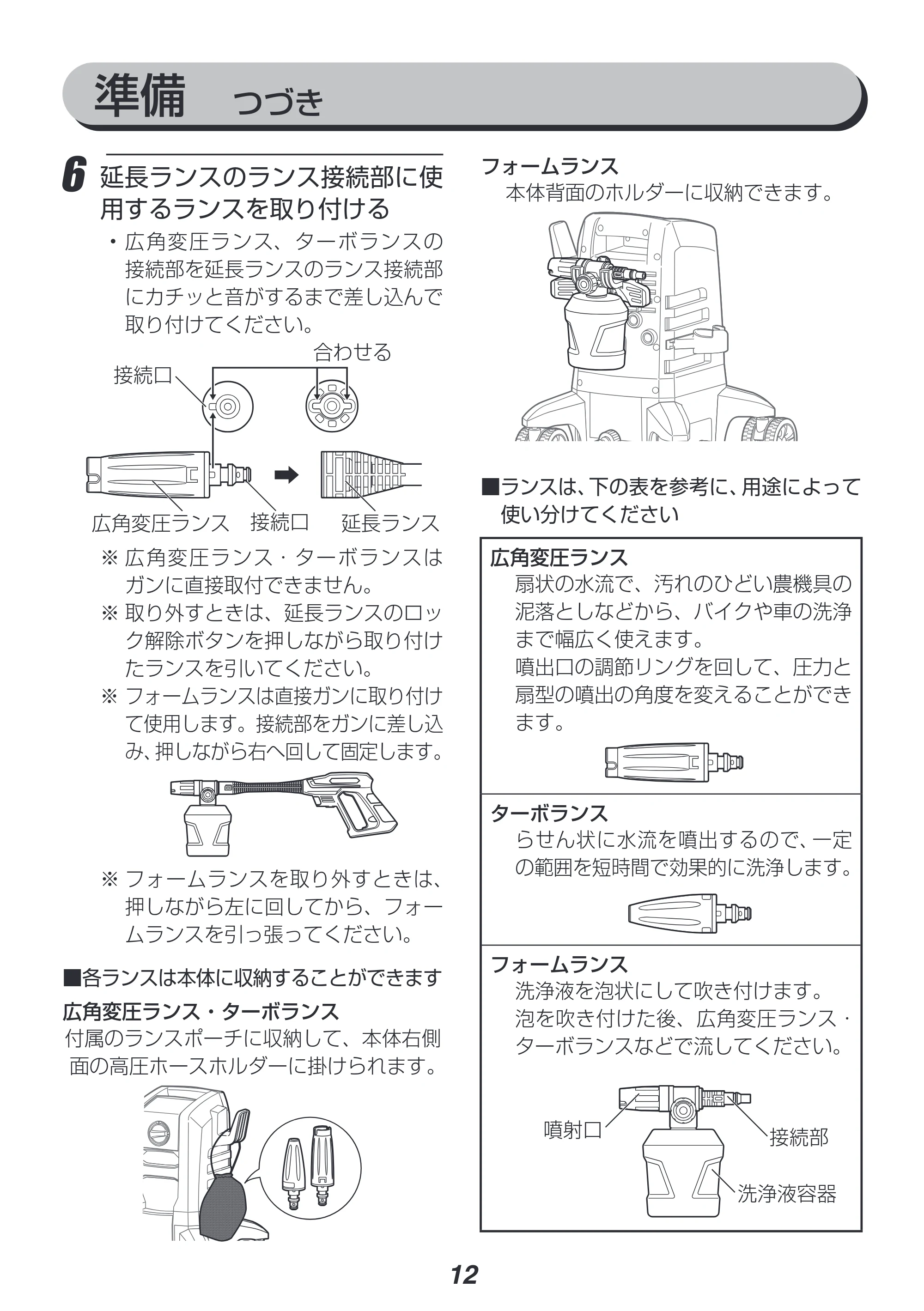 アイリスオーヤマ FBN-701 取扱説明書 — 原本ページ — 12ページ