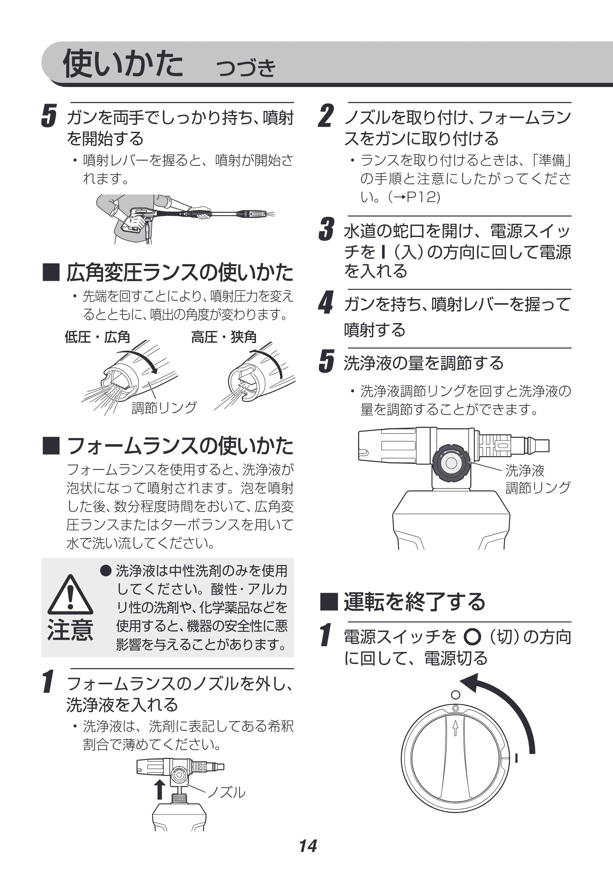 アイリスオーヤマ FBN-701 取扱説明書 — 原本ページ — 14ページ