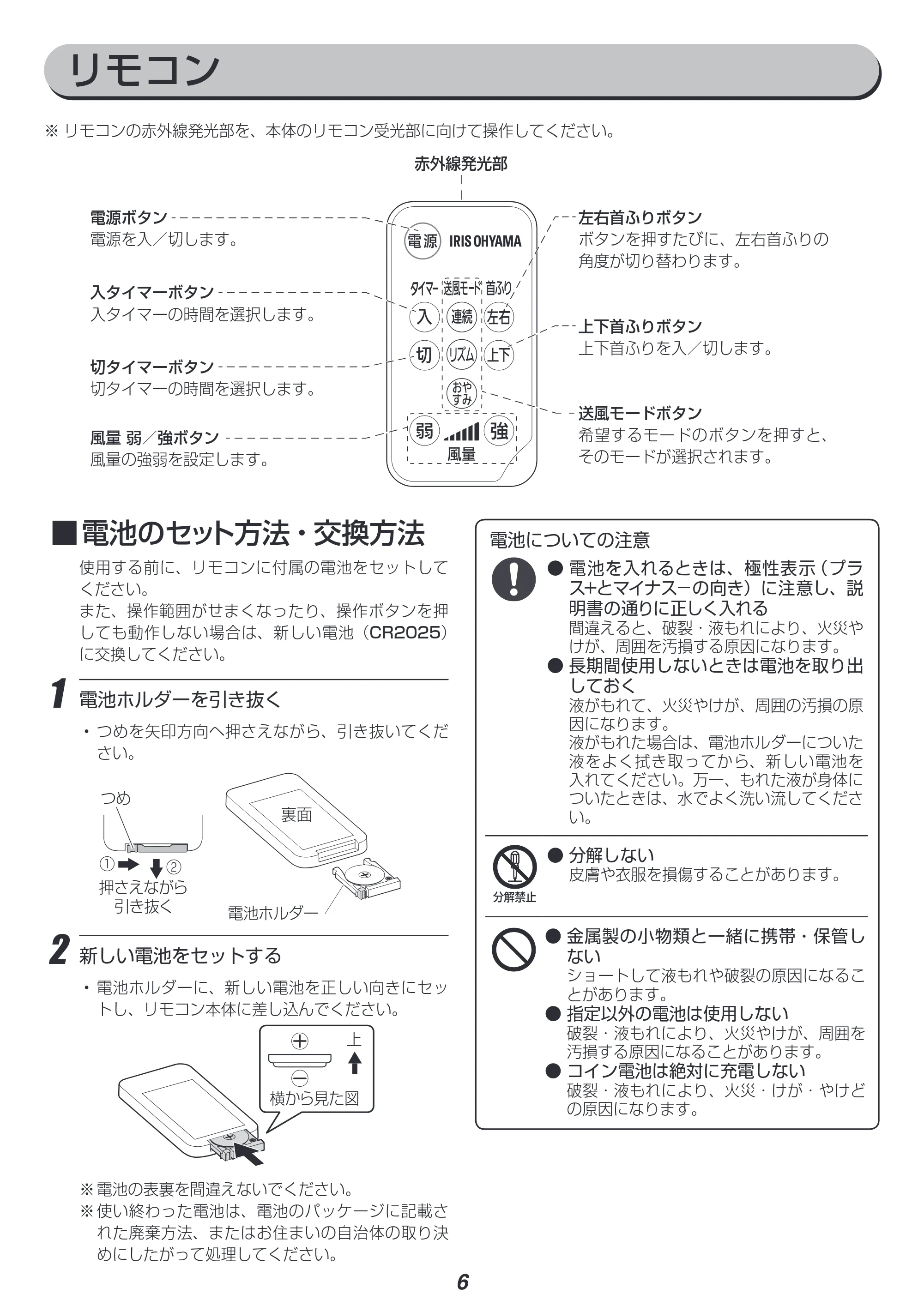 アイリスオーヤマ STF-DC15T 取扱説明書 — 原本ページ — 6ページ