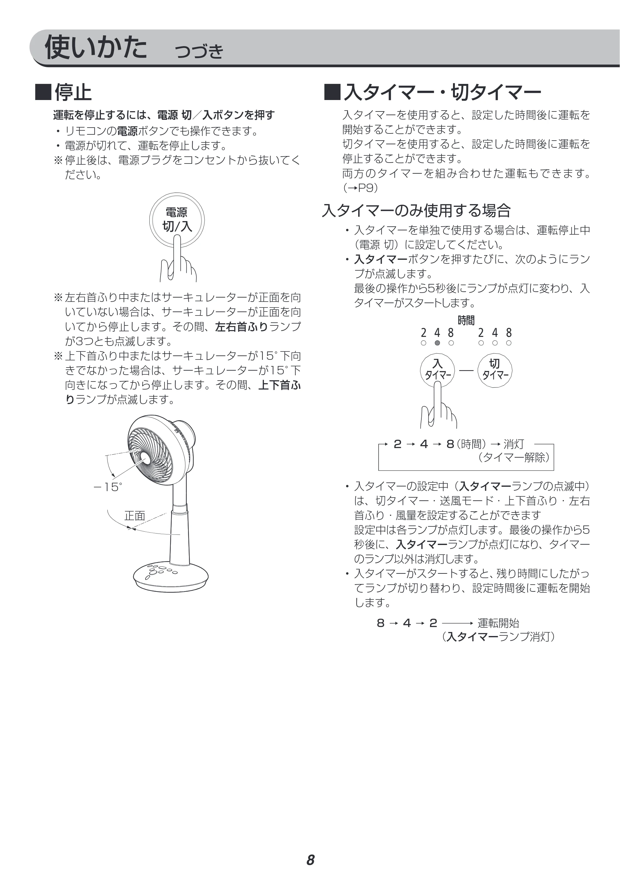 アイリスオーヤマ STF-DC15T 取扱説明書 — 原本ページ — 8ページ