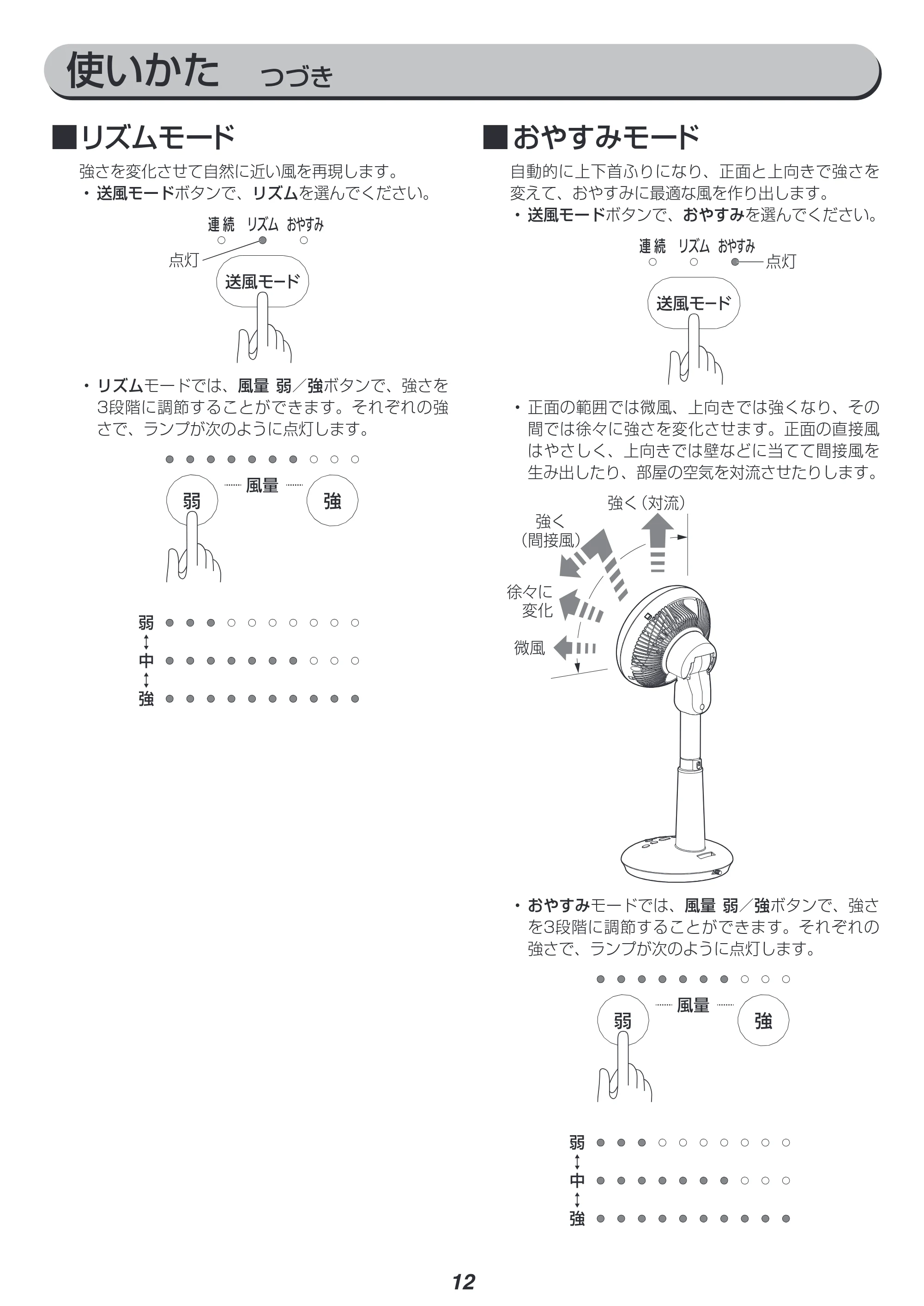 アイリスオーヤマ STF-DC15T 取扱説明書 — 原本ページ — 12ページ