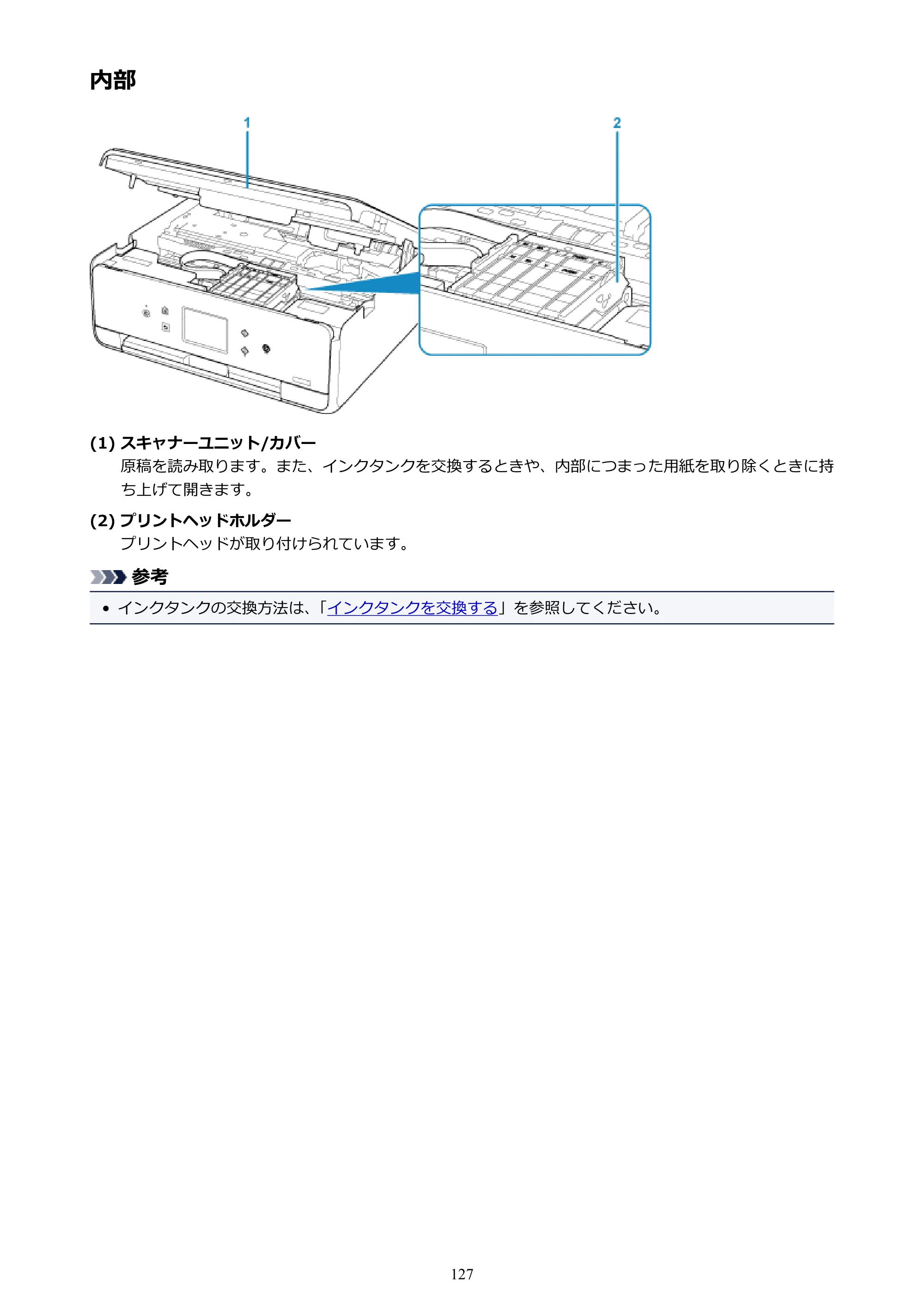 キヤノン PIXUS TS6130 電子マニュアル PDF版（Mac版）（PDF：12.3MB） — 内部 — 原本ページ — 127ページ