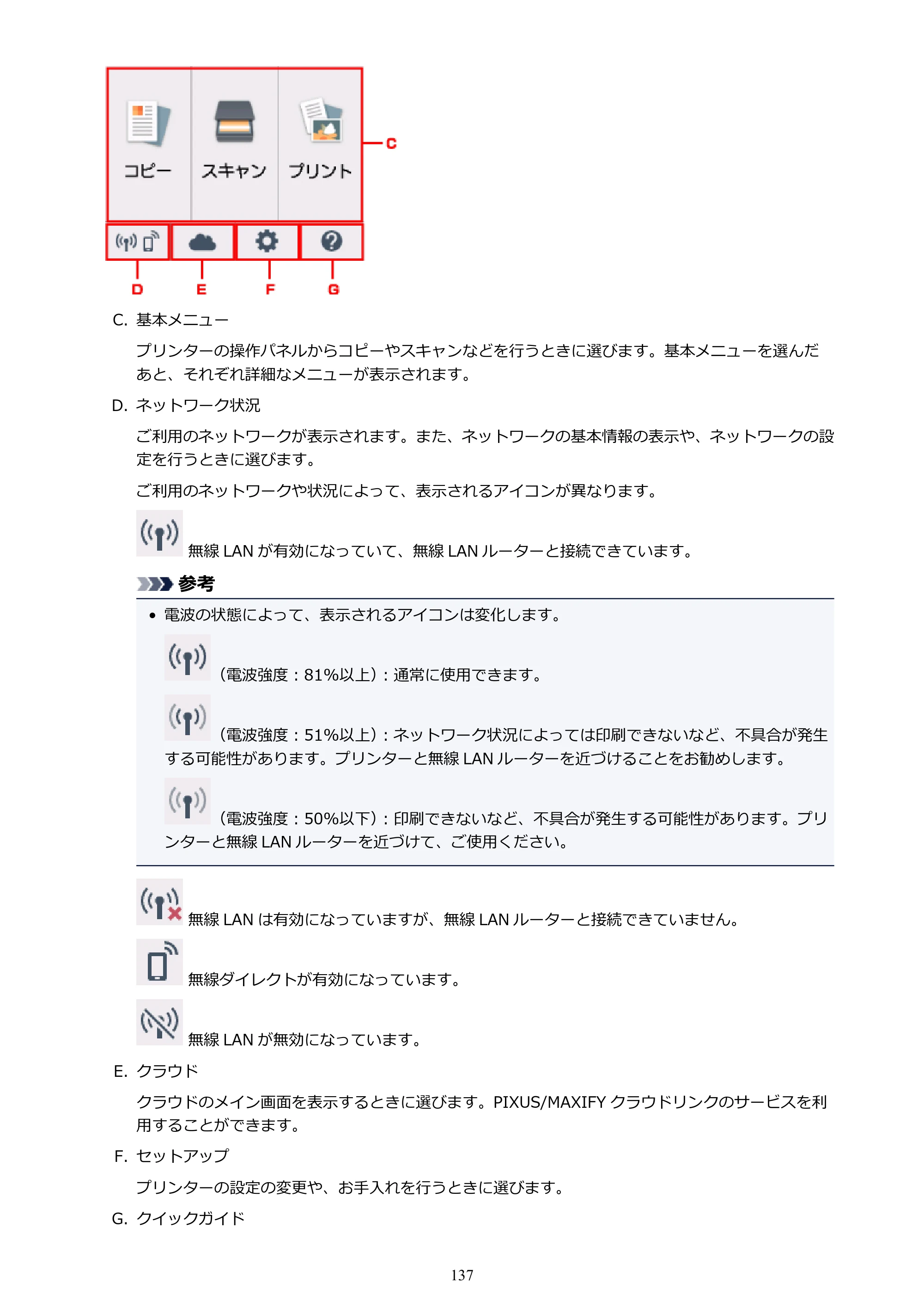 キヤノン PIXUS TS6130 電子マニュアル PDF版（Mac版）（PDF：12.3MB） — 原本ページ — 137ページ
