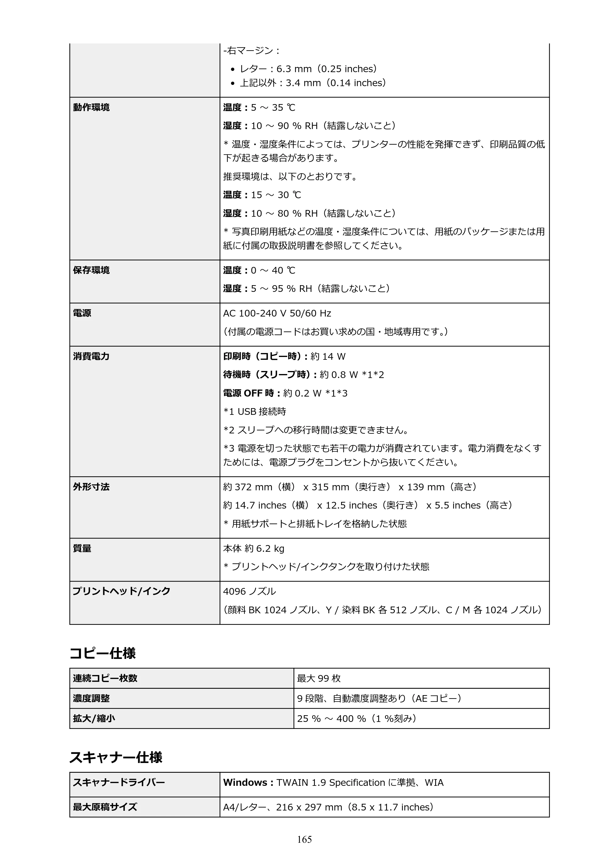 キヤノン PIXUS TS6130 電子マニュアル PDF版（Mac版）（PDF：12.3MB） — 原本ページ — 165ページ