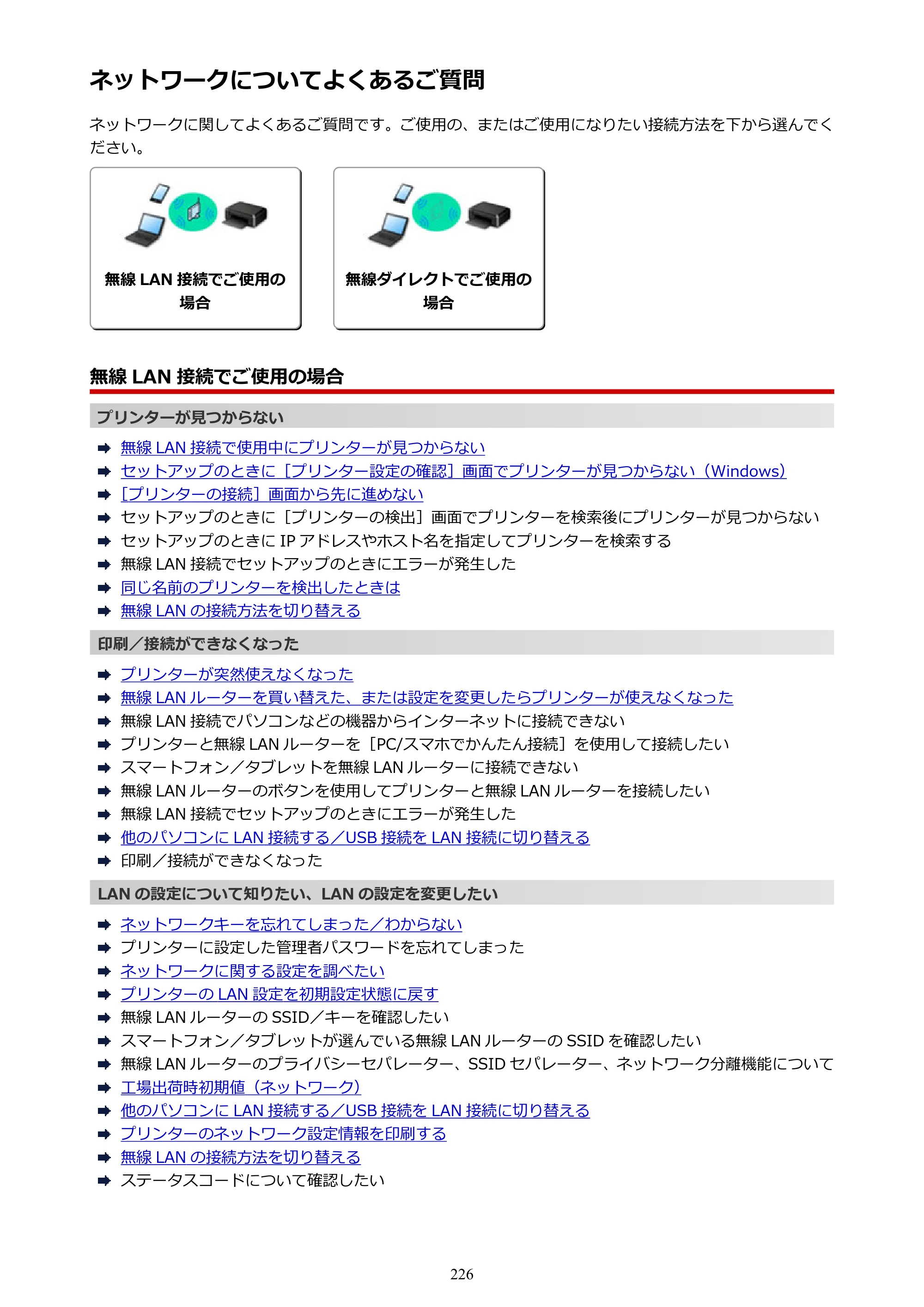 キヤノン PIXUS TS6130 電子マニュアル PDF版（Mac版）（PDF：12.3MB） — ネットワークについてよくあるご質問 — 原本ページ — 226ページ