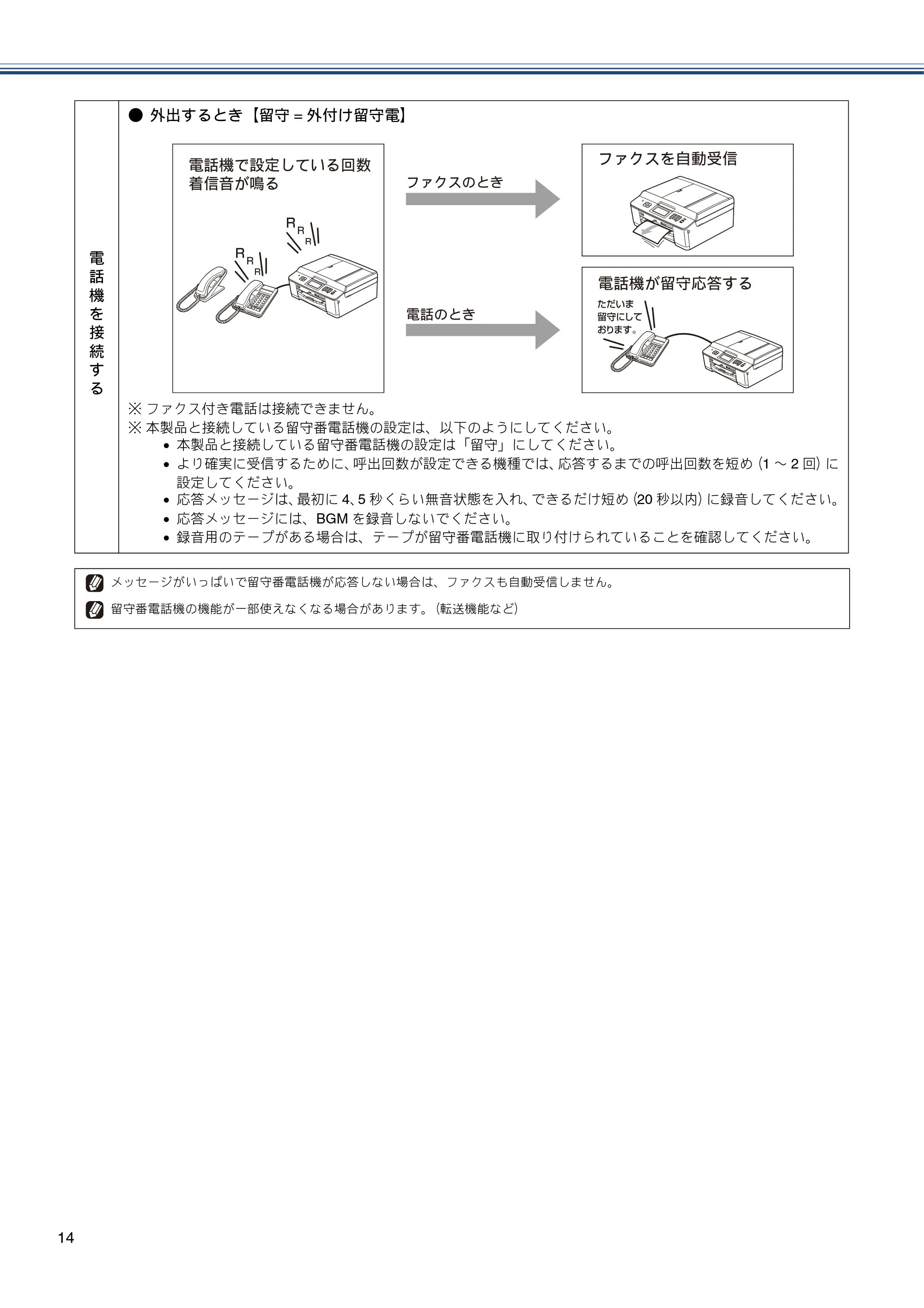 ブラザー MFC-J825N かんたん設置ガイド — 原本ページ — 16ページ