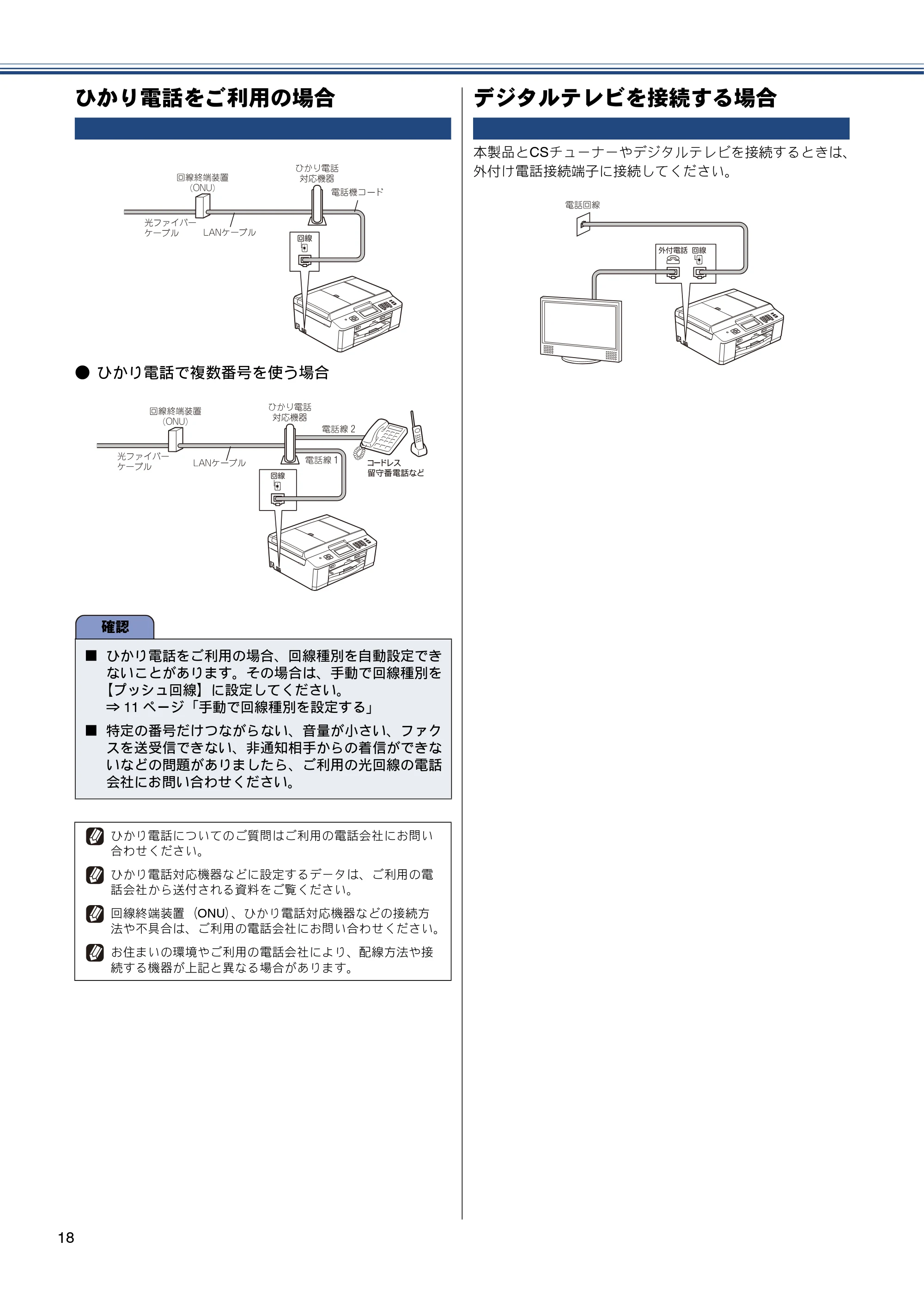 ブラザー MFC-J825N かんたん設置ガイド — ひかり電話をご利用の場合 — 原本ページ — 20ページ