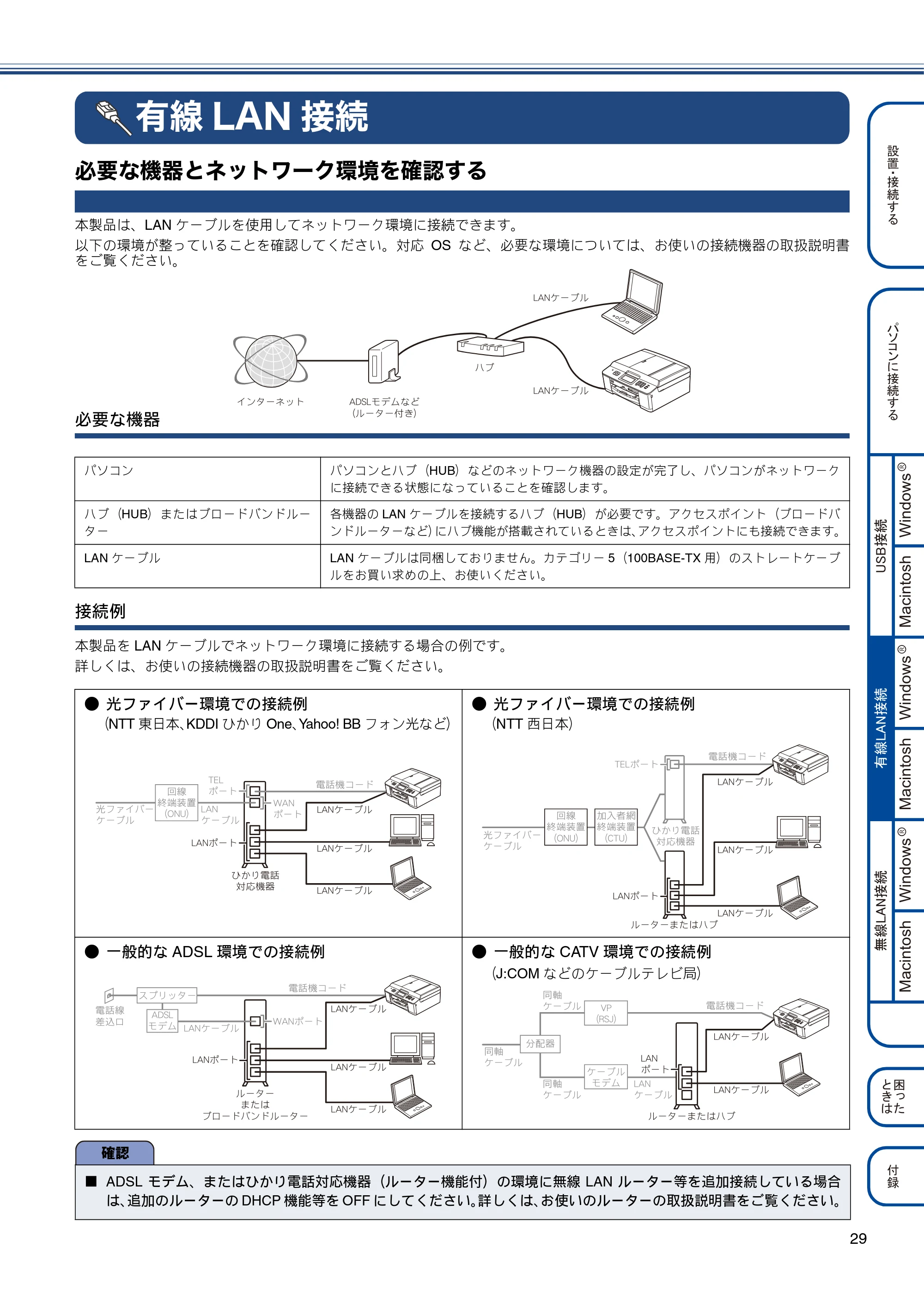 ブラザー MFC-J825N かんたん設置ガイド — 有線LAN接続 — 原本ページ — 31ページ