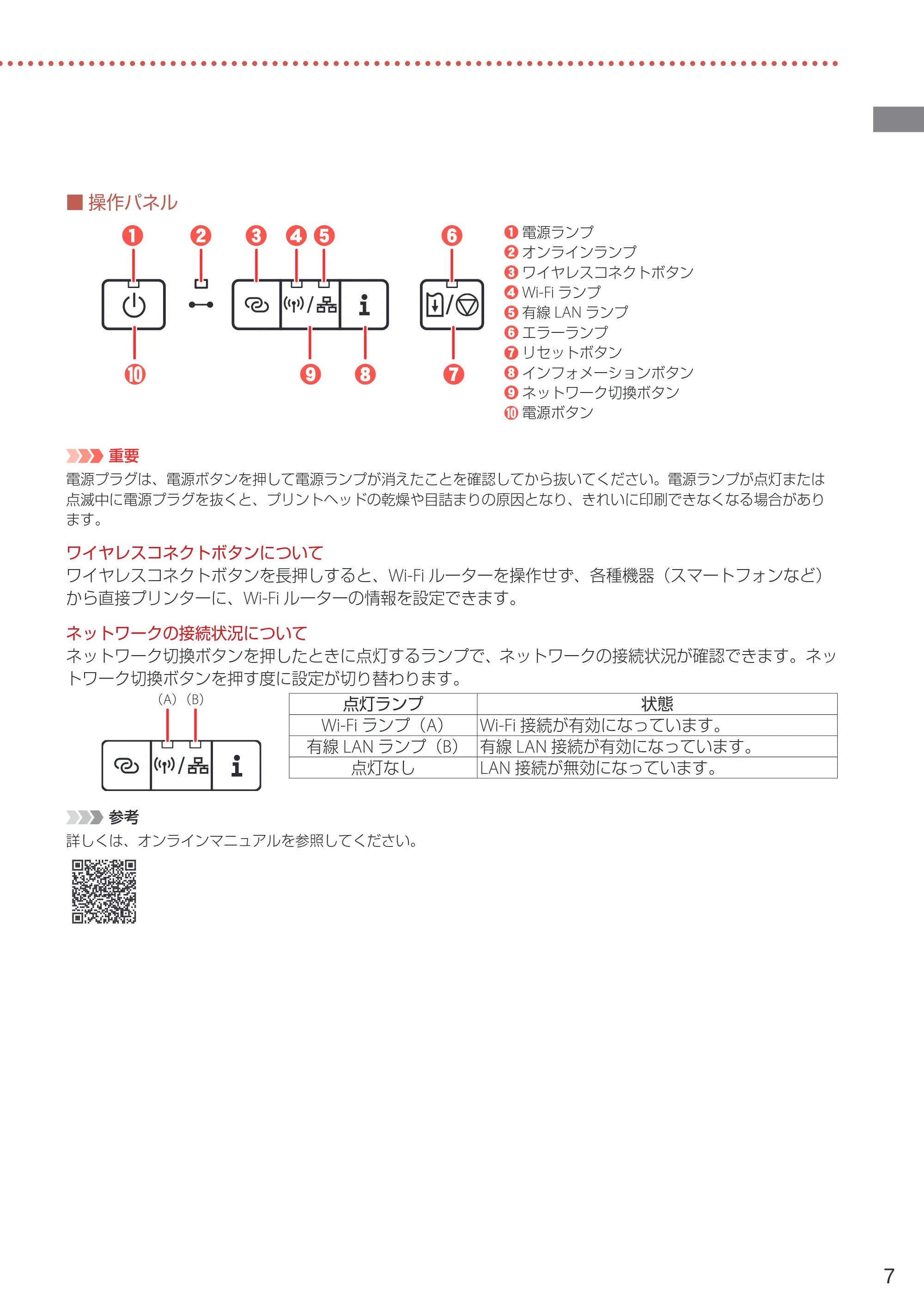 キヤノン GM2030 設置・基本操作マニュアル 2022年2月15日掲載（PDF：7.84MB） — 原本ページ — 9ページ