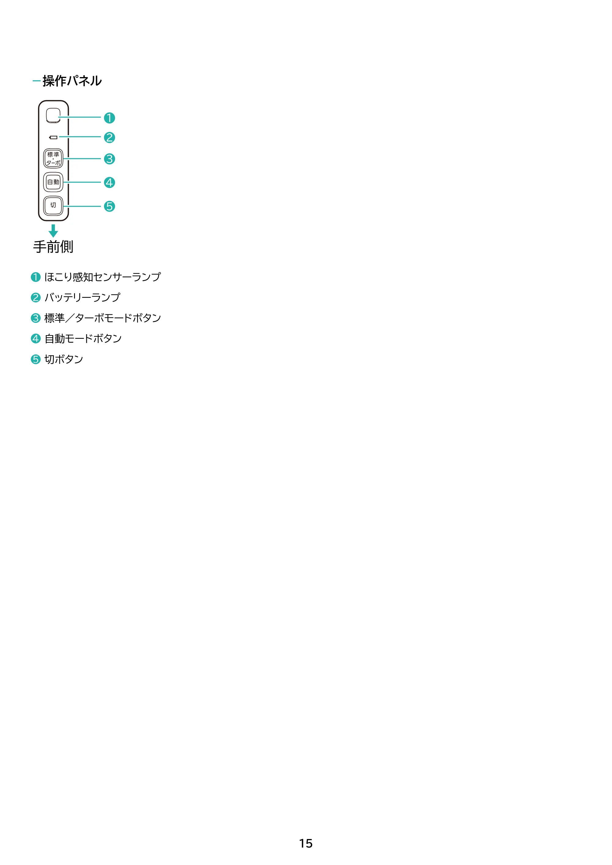 アイリスオーヤマ SCD-230P 取扱説明書 — 原本ページ — 15ページ