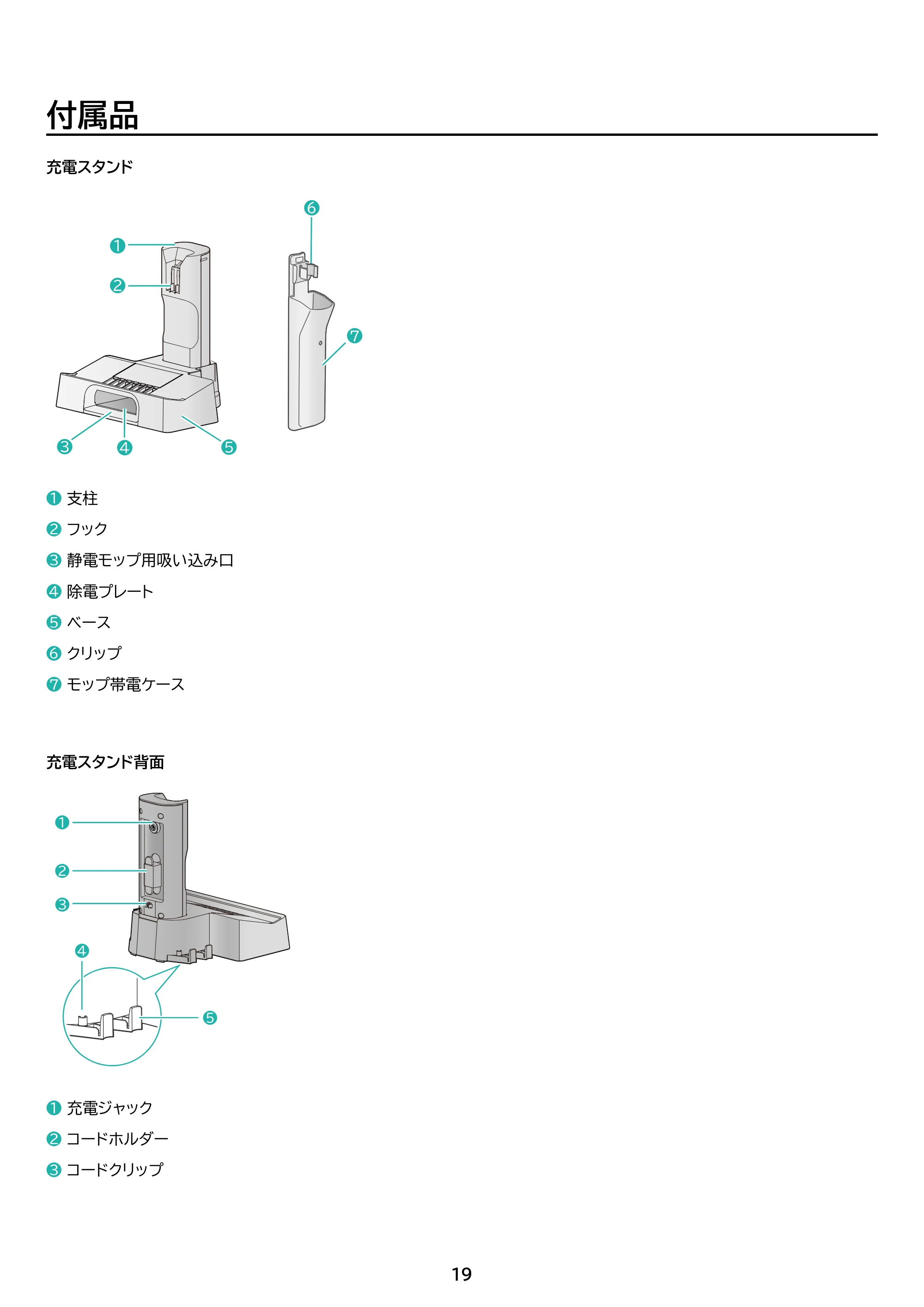 アイリスオーヤマ SCD-230P 取扱説明書 — 原本ページ — 19ページ