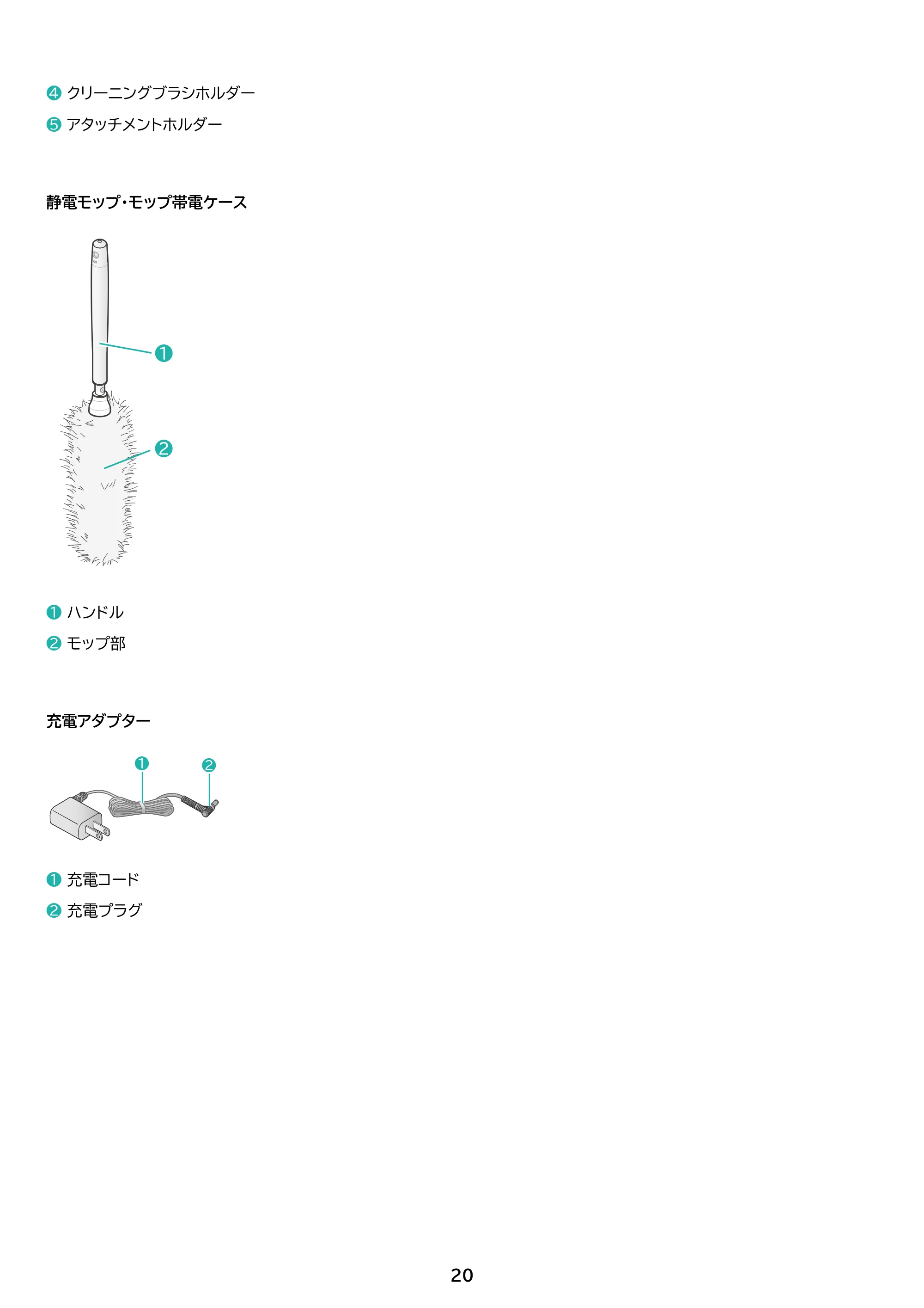 アイリスオーヤマ SCD-230P 取扱説明書 — 原本ページ — 20ページ