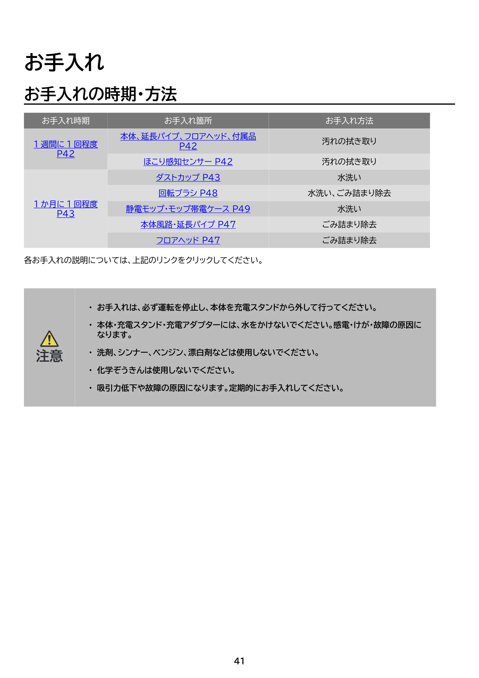 アイリスオーヤマ SCD-230P 取扱説明書 — 原本ページ — 41ページ