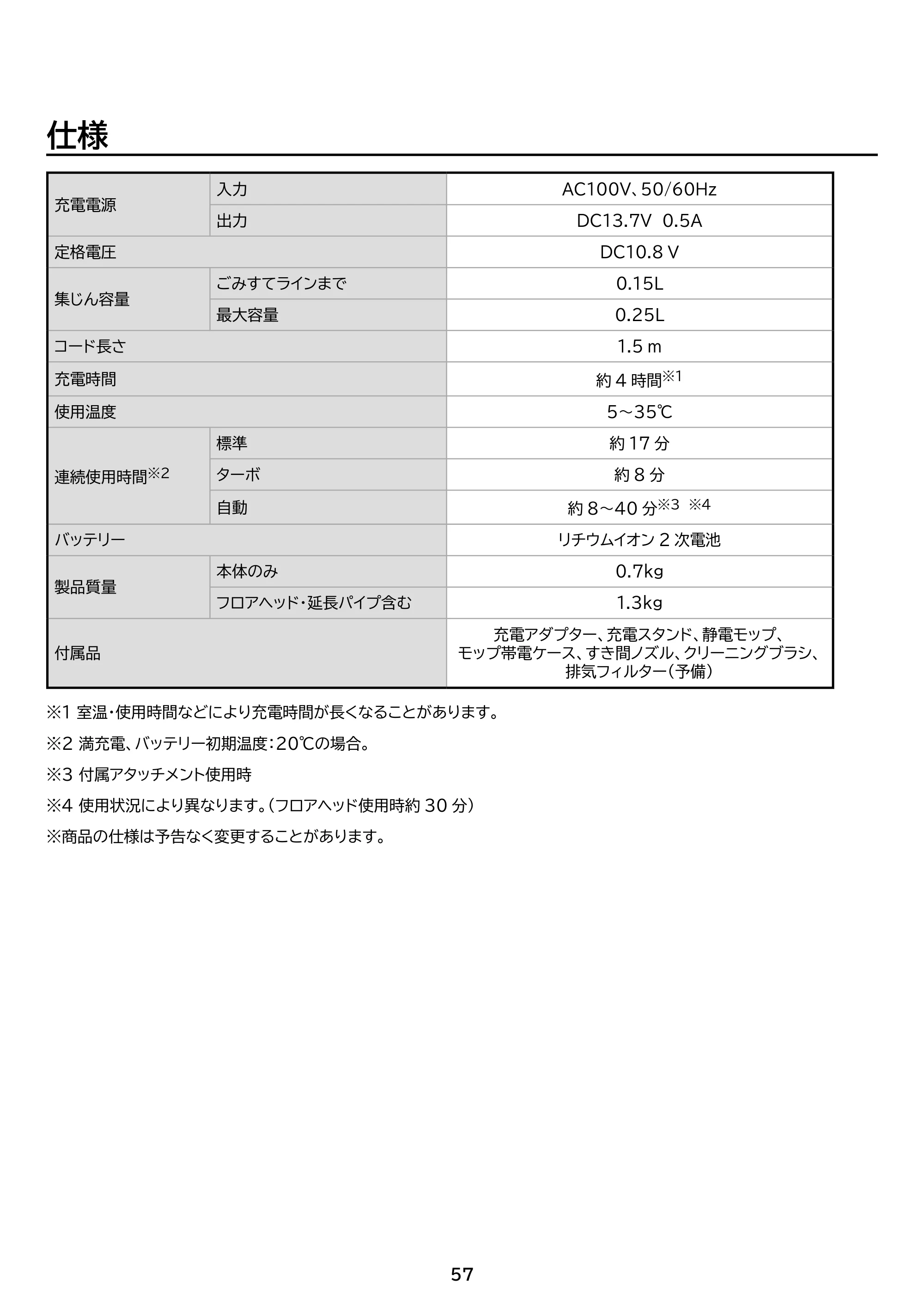 アイリスオーヤマ SCD-230P 取扱説明書 — 原本ページ — 57ページ