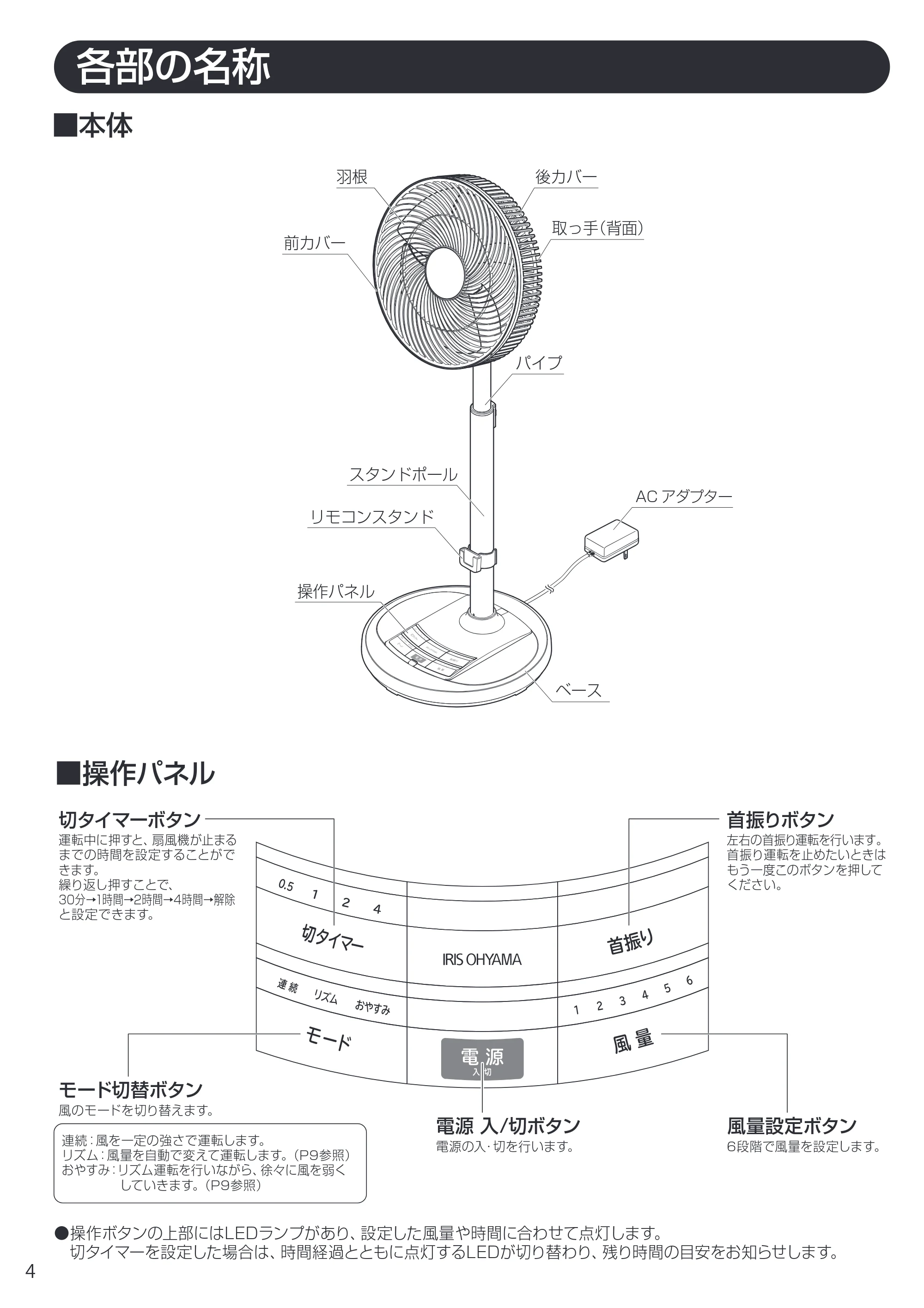 アイリスオーヤマ EFB-32DHR-10 取扱説明書 — EFB-32DHR10_04.pdf — 原本ページ — 4ページ