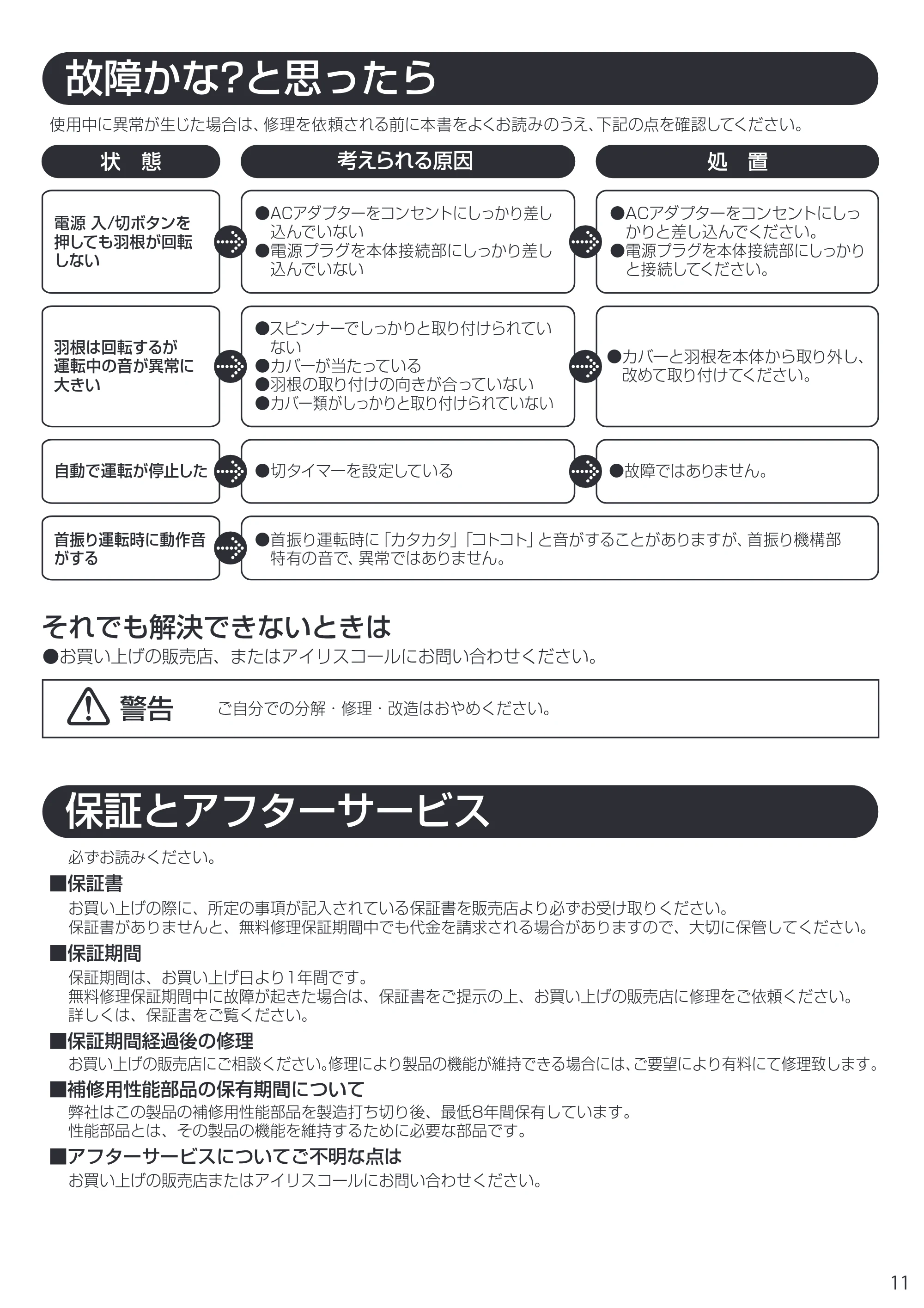 アイリスオーヤマ EFB-32DHR-10 取扱説明書 — EFB-32DHR10_11.pdf — 原本ページ — 11ページ