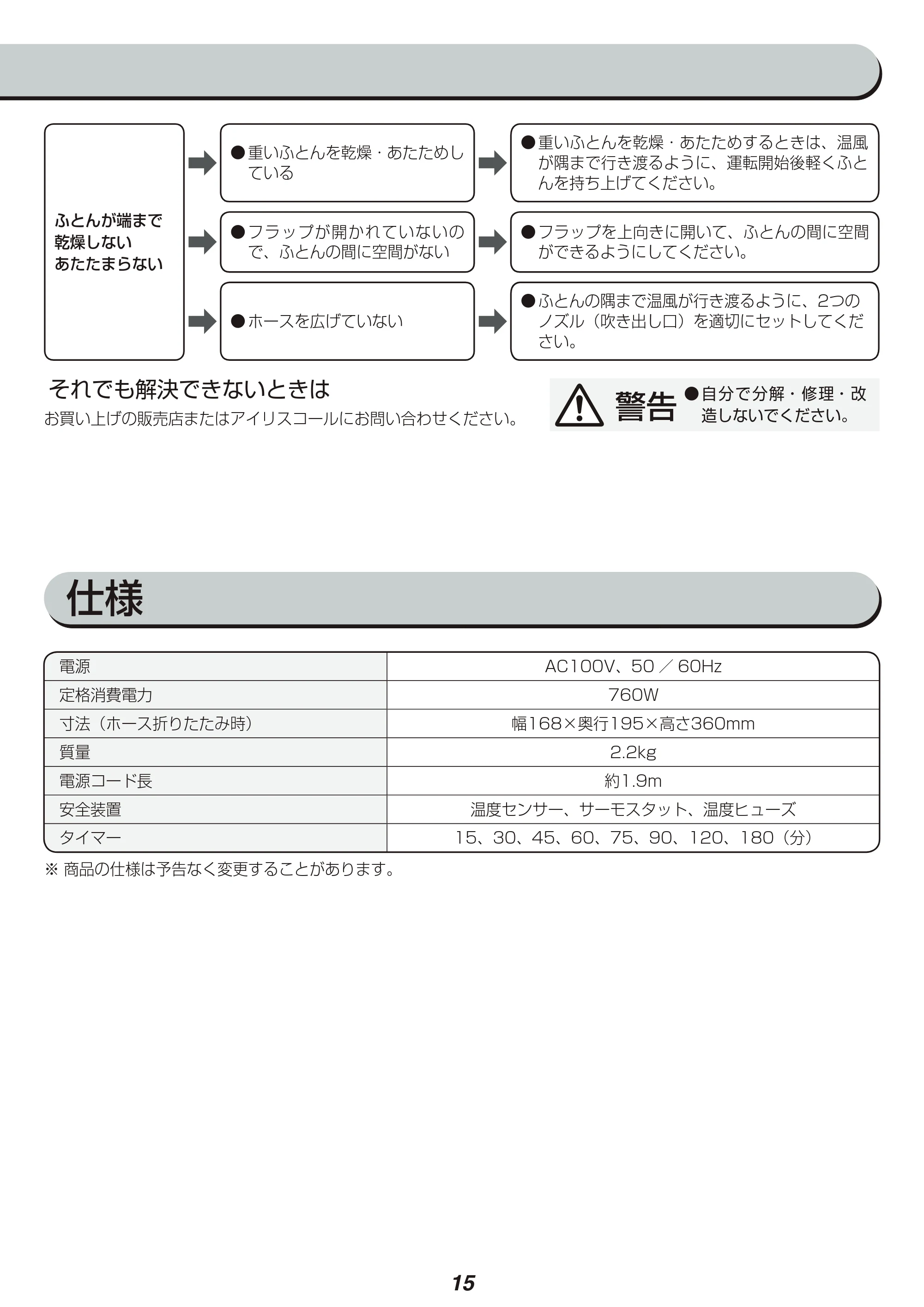 アイリスオーヤマ KFK-W1-WP 取扱説明書 — 原本ページ — 15ページ
