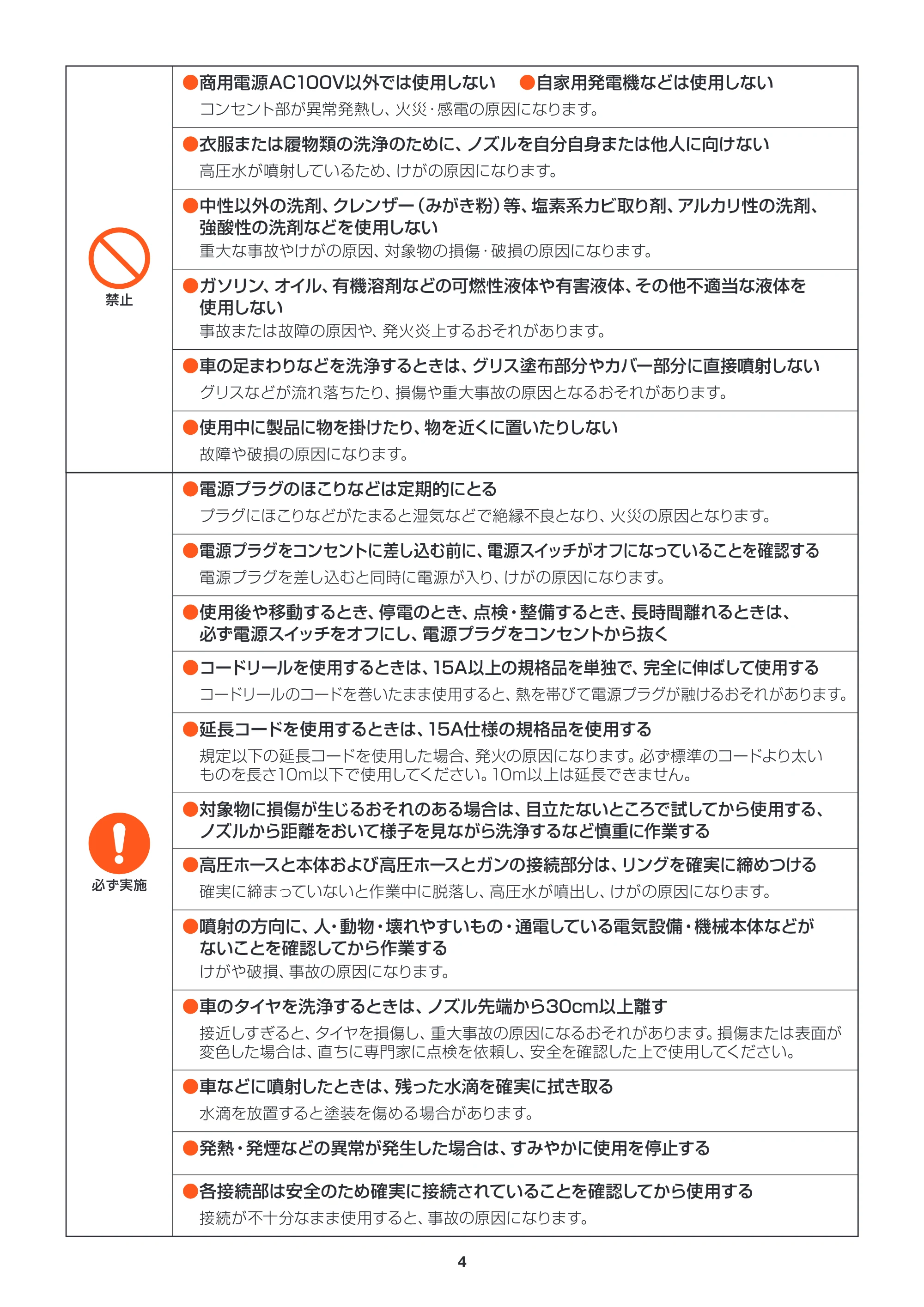 アイリスオーヤマ FBN-604 取扱説明書 — FBN604_P04_注意2.ai — 原本ページ — 4ページ