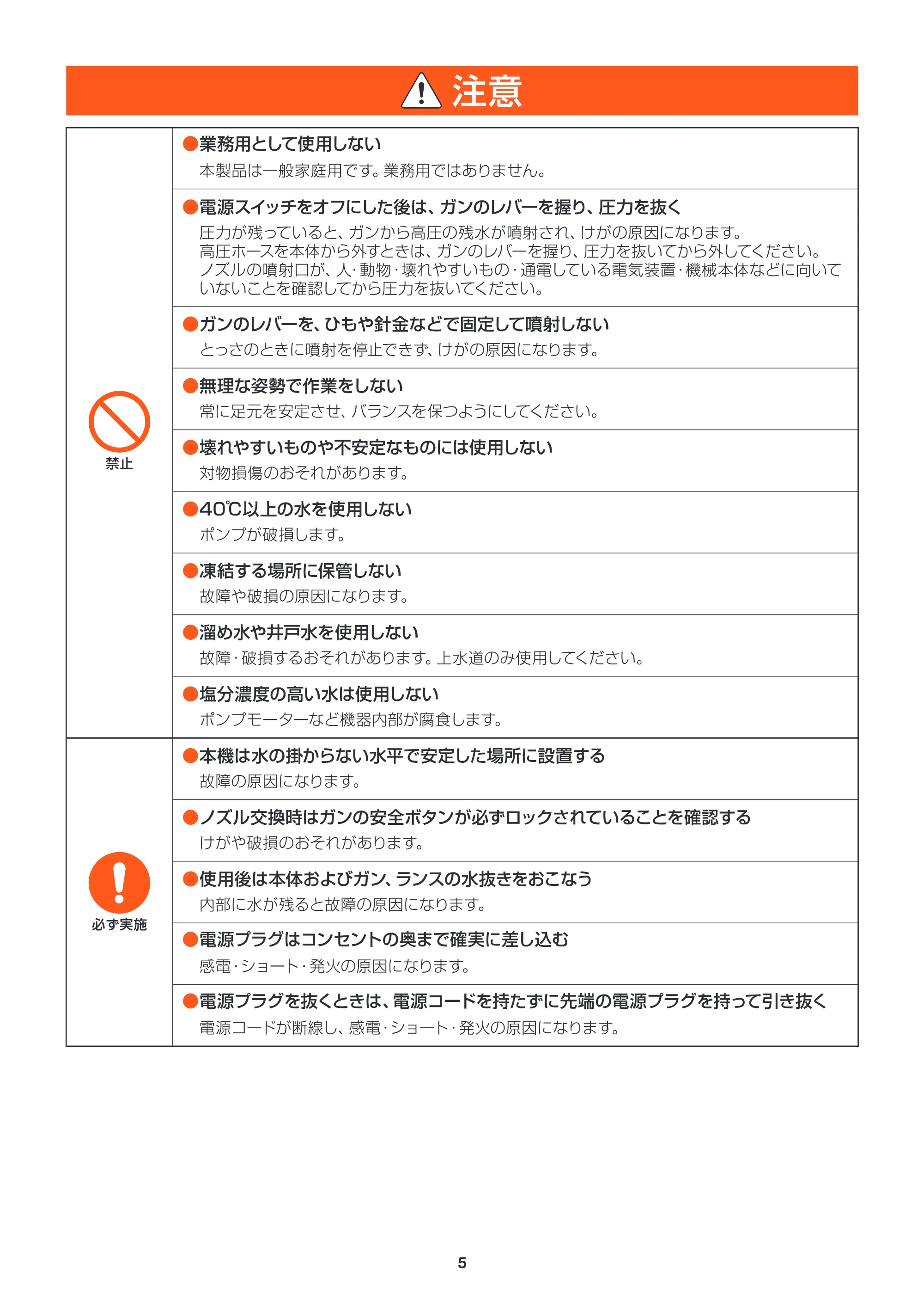 アイリスオーヤマ FBN-604 取扱説明書 — FBN604_P05_注意3.ai — 原本ページ — 5ページ