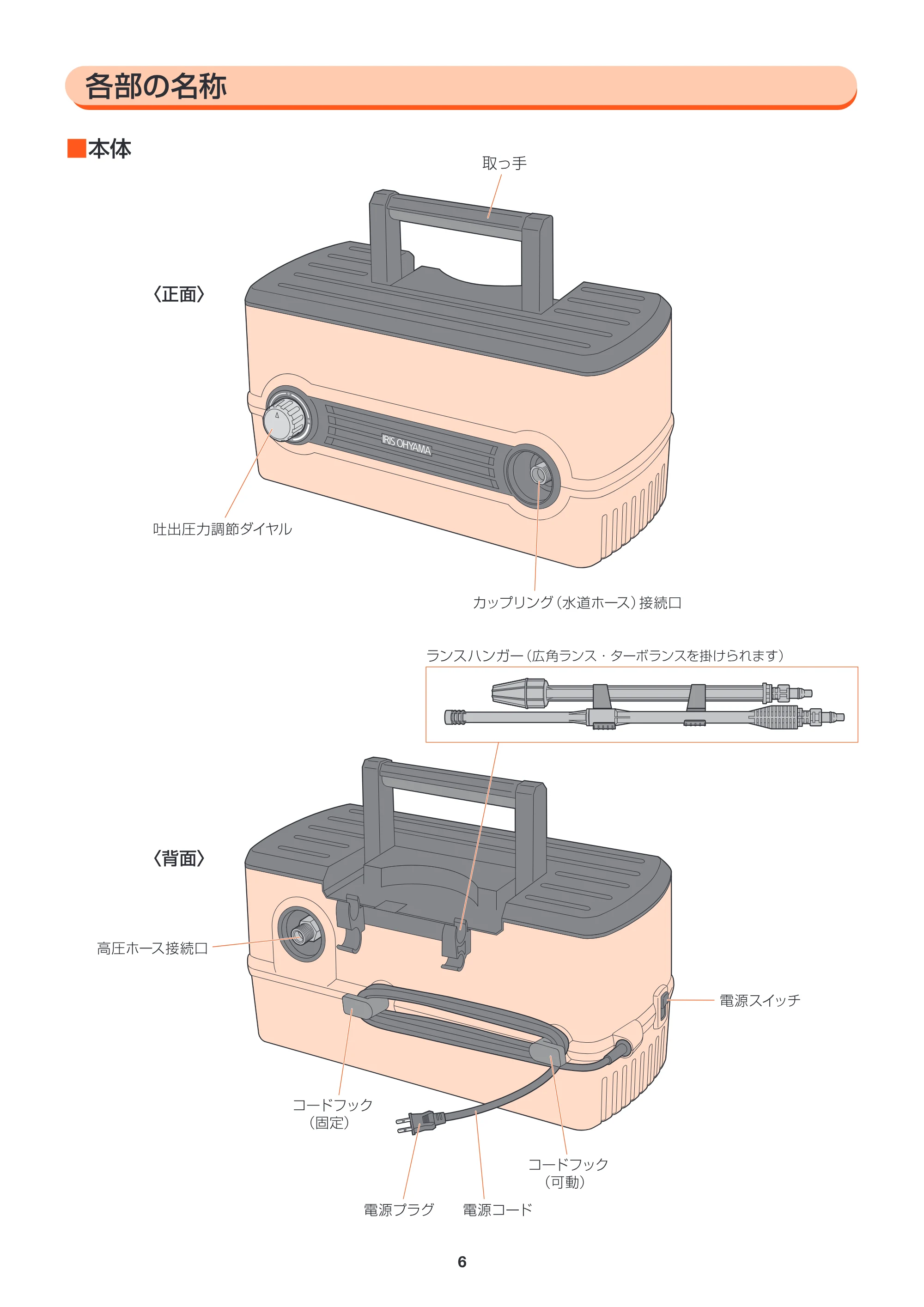 アイリスオーヤマ FBN-604 取扱説明書 — FBN604_P06_名称1.ai — 原本ページ — 6ページ