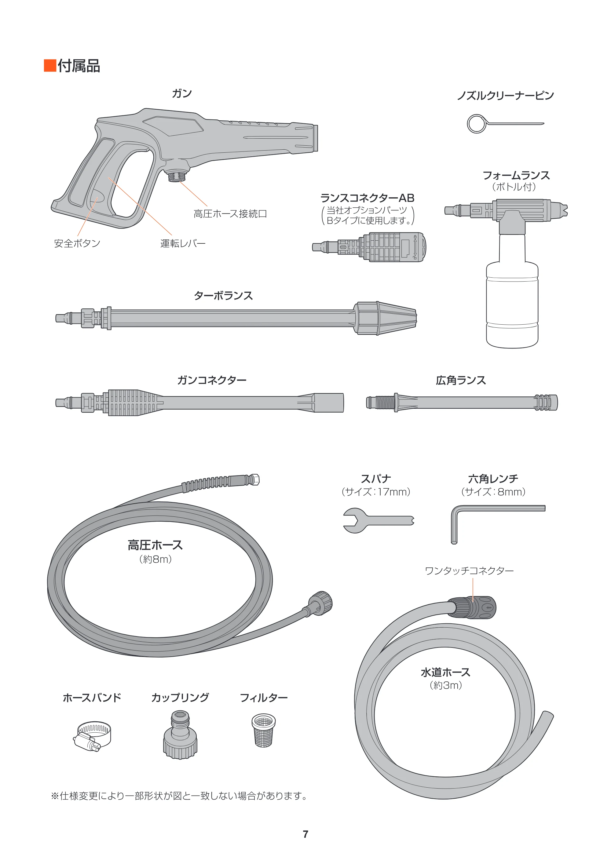 アイリスオーヤマ FBN-604 取扱説明書 — FBN604_P07_名称2.ai — 原本ページ — 7ページ