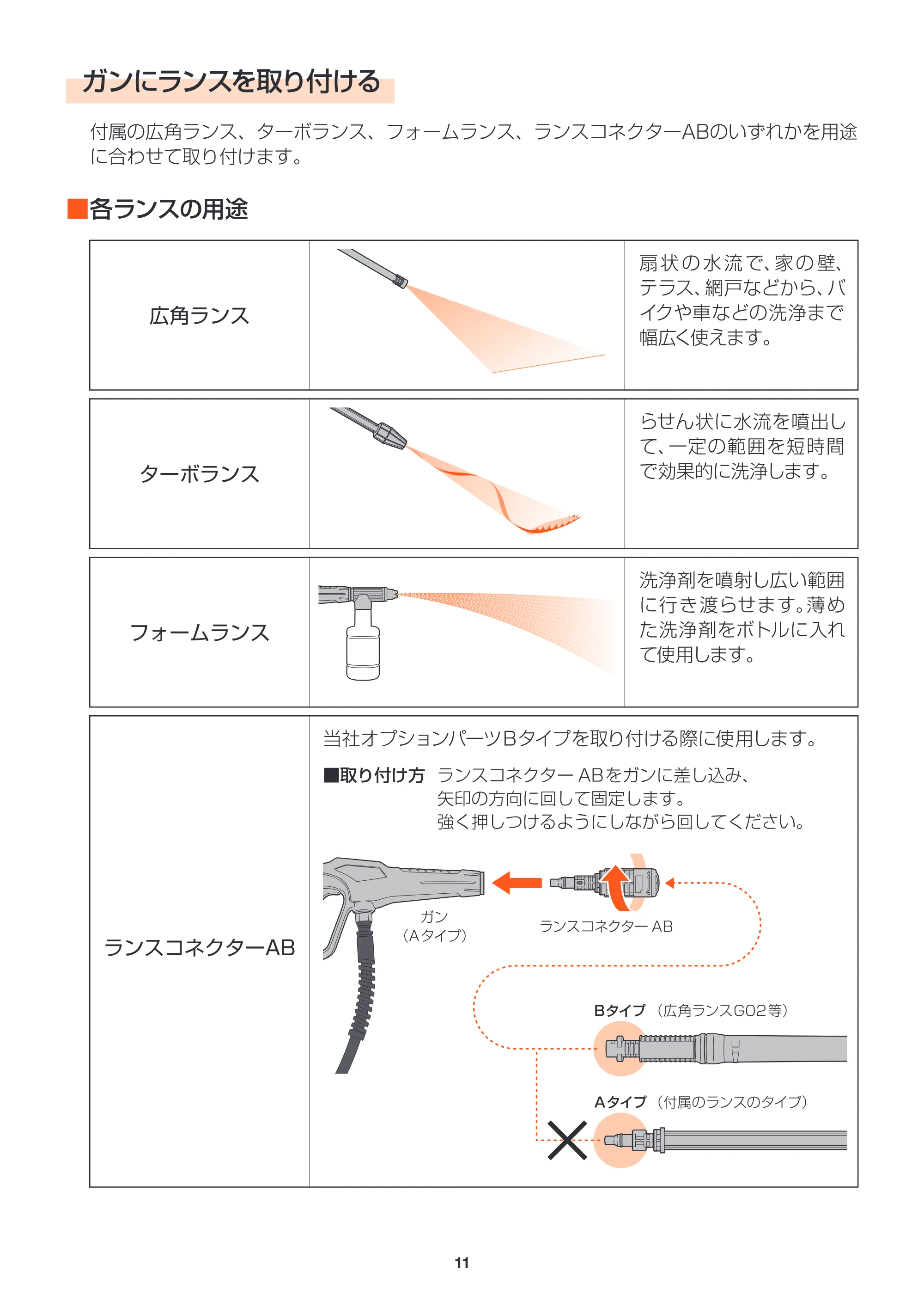 アイリスオーヤマ FBN-604 取扱説明書 — FBN604_P11_準備4.ai — 原本ページ — 11ページ