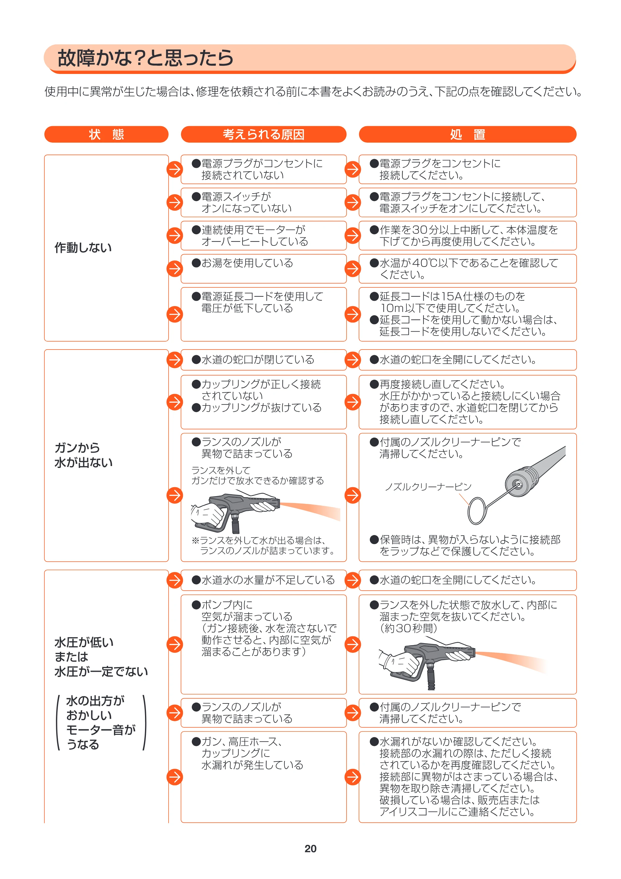 アイリスオーヤマ FBN-604 取扱説明書 — FBN604_P20_故障1.ai — 原本ページ — 20ページ