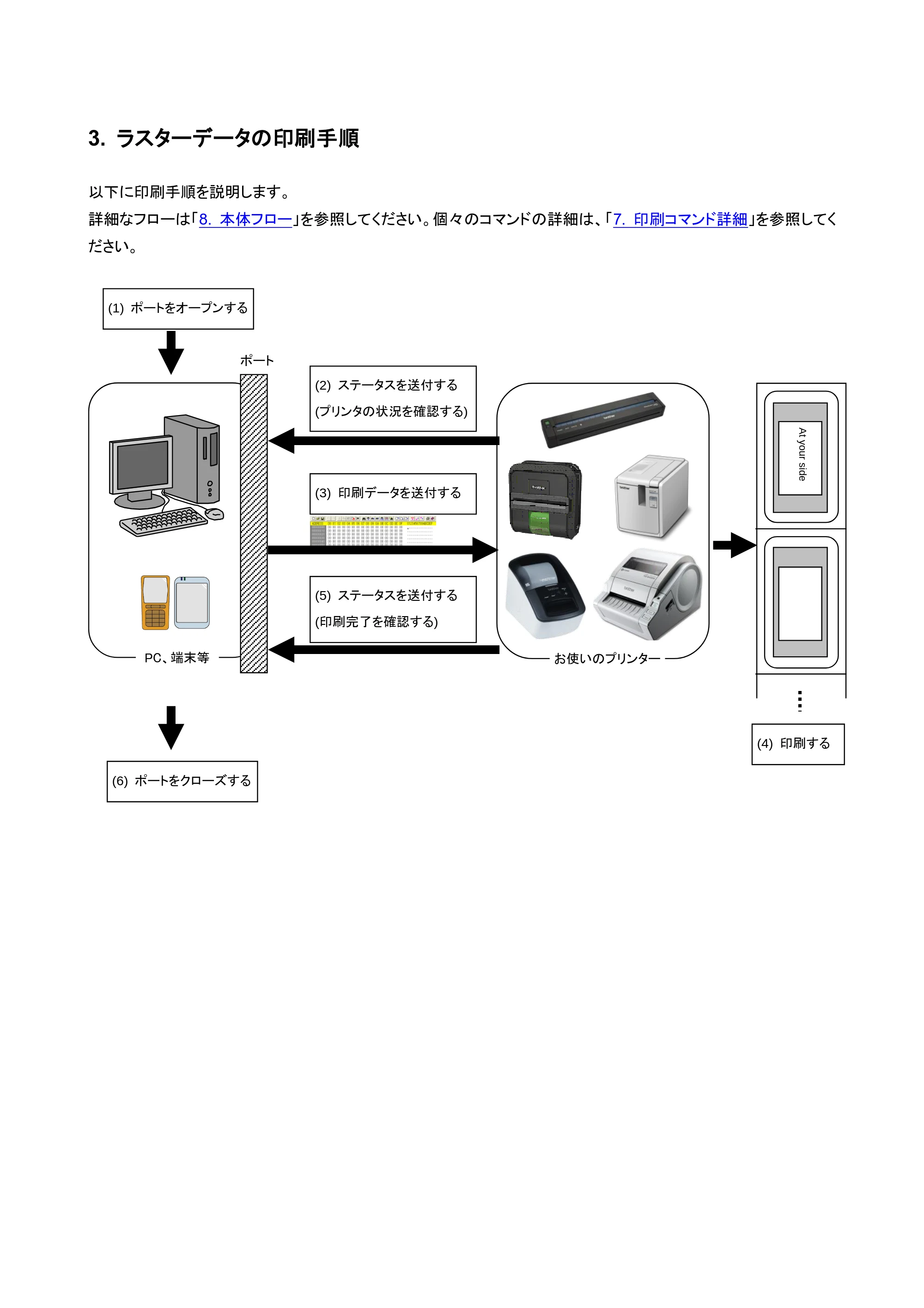 ブラザー TD-2320D / TD-2320DSA / TD-2350D ラスターコマンドリファレンス — 4.2.2 印刷データを確認する手順 — 原本ページ — 8ページ
