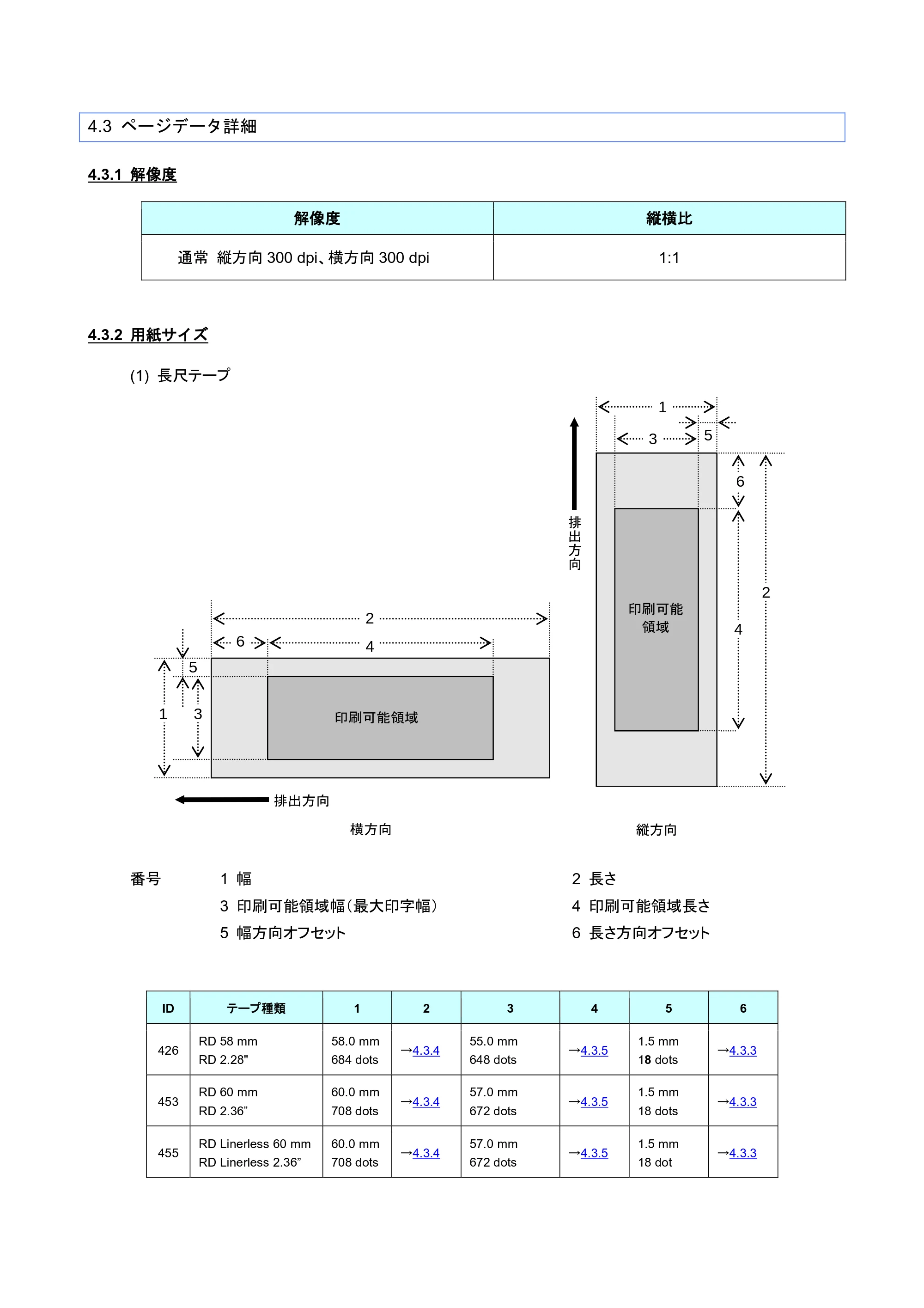 ブラザー TD-2320D / TD-2320DSA / TD-2350D ラスターコマンドリファレンス — 原本ページ — 18ページ