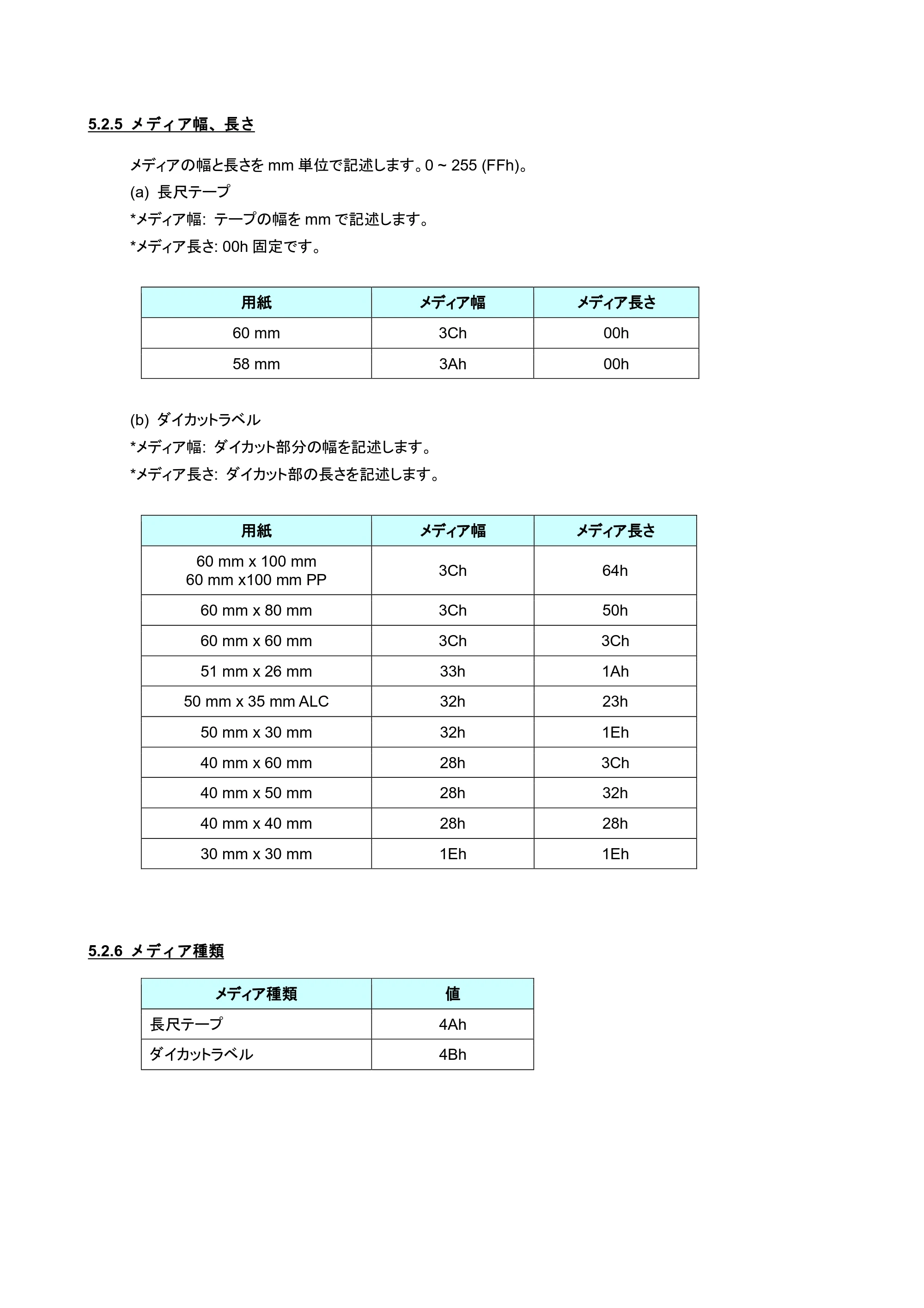 ブラザー TD-2320D / TD-2320DSA / TD-2350D ラスターコマンドリファレンス — ESC i a 動的コマンドモード切り替え — 原本ページ — 28ページ
