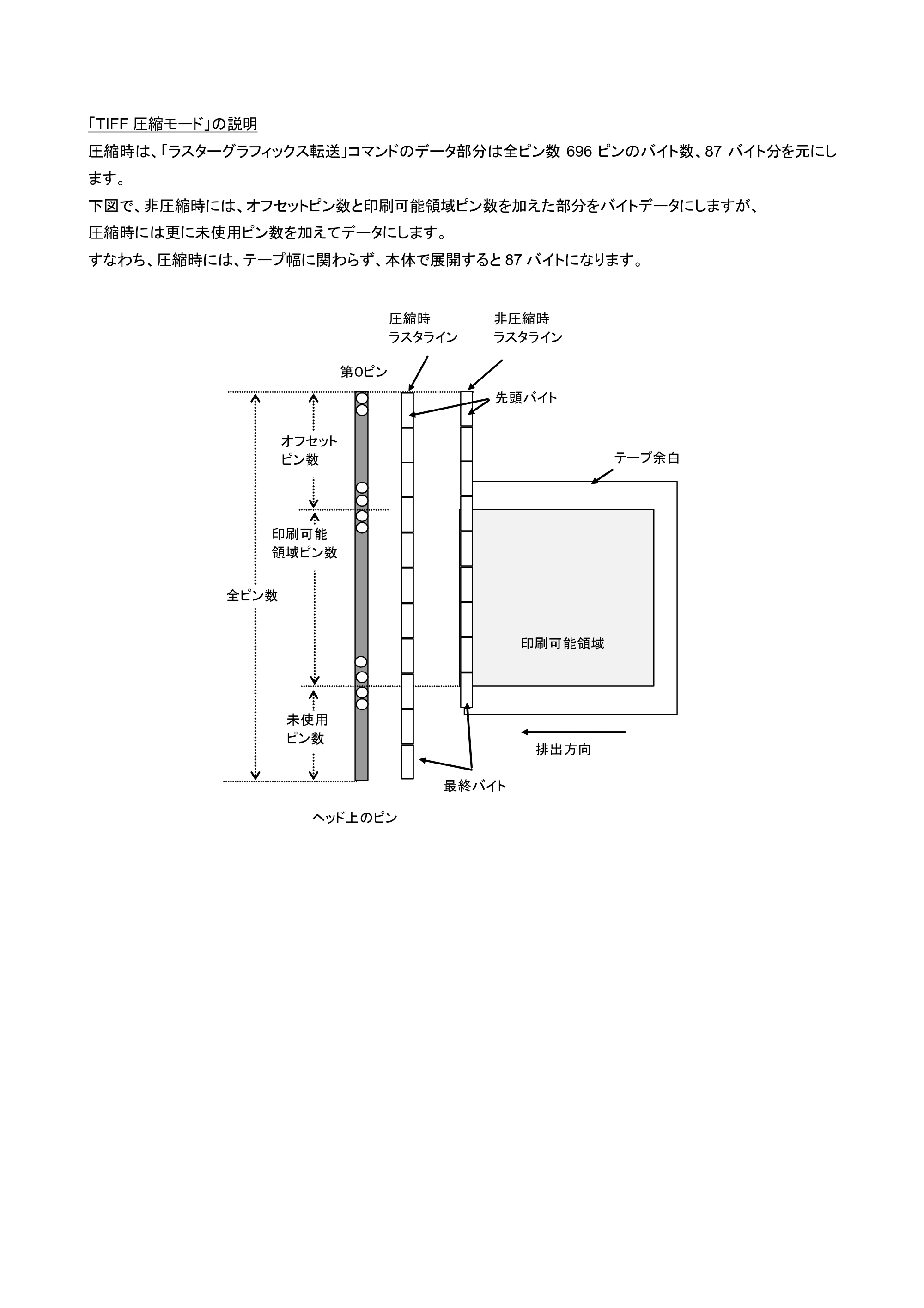 ブラザー TD-2320D / TD-2320DSA / TD-2350D ラスターコマンドリファレンス — 原本ページ — 39ページ