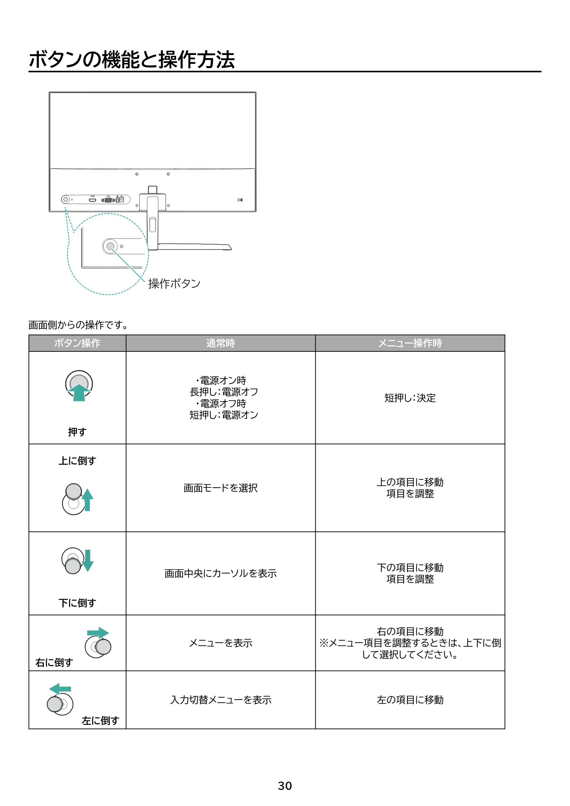 アイリスオーヤマ DT-JF275S 取扱説明書 — 原本ページ — 30ページ