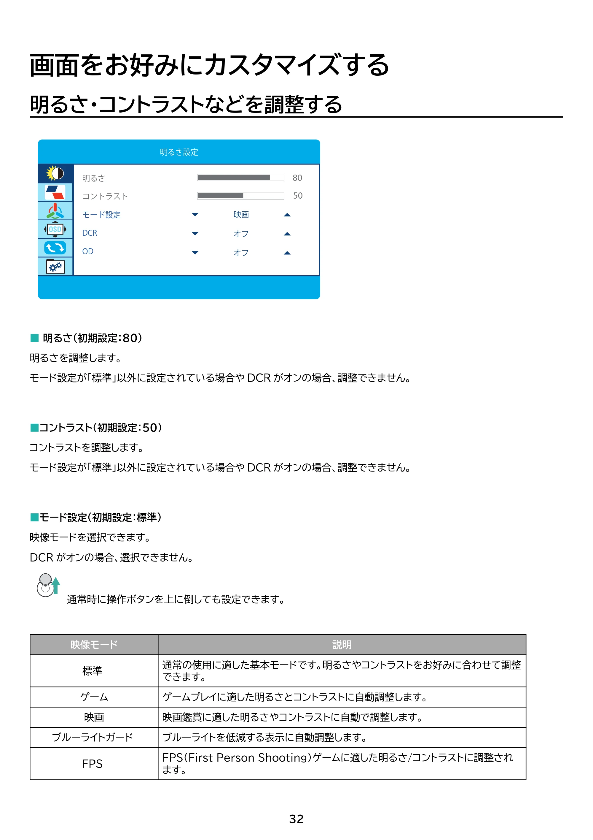 アイリスオーヤマ DT-JF275S 取扱説明書 — 原本ページ — 32ページ
