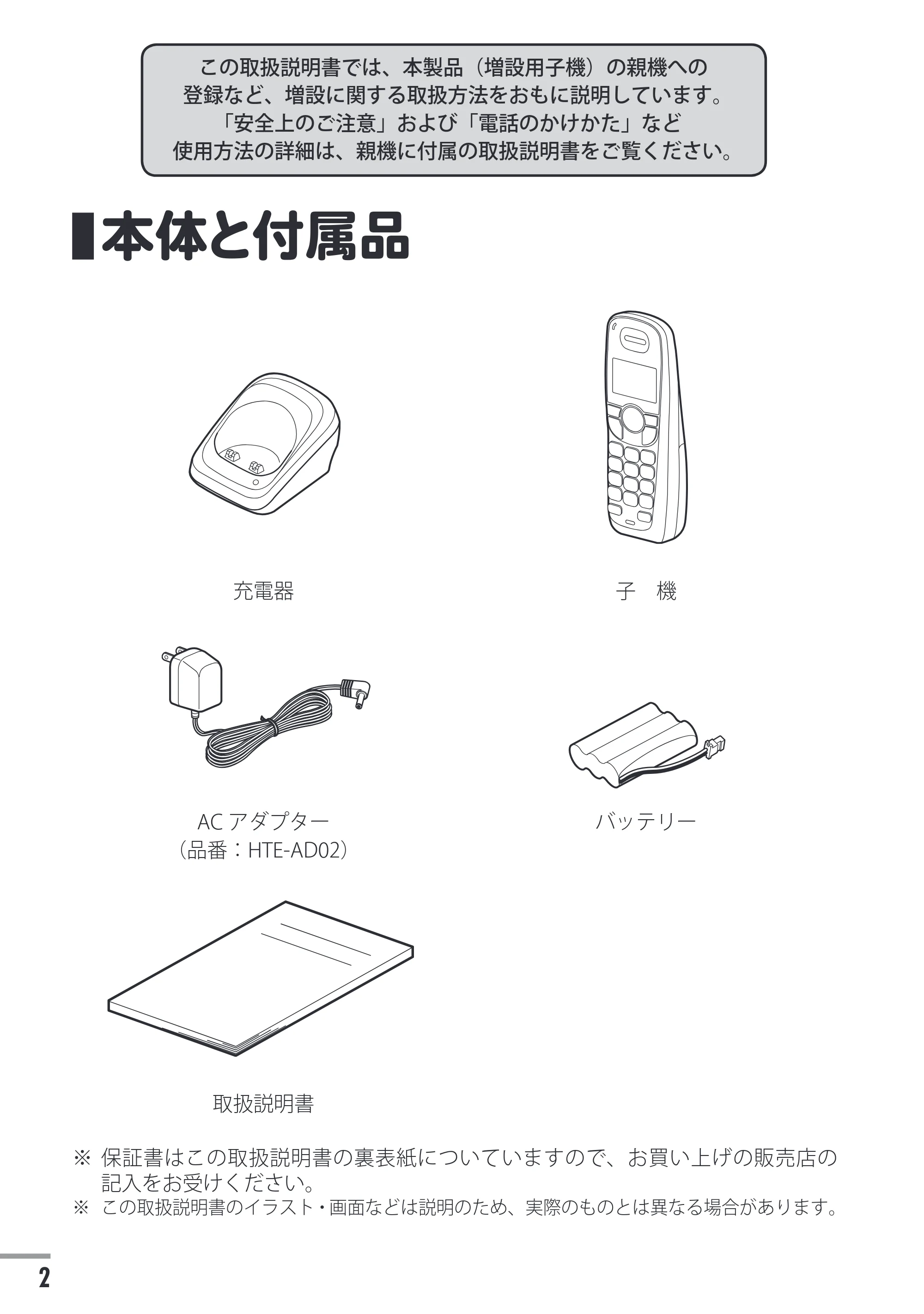 日立 HTE-Z02 取扱説明書 — 原本ページ — 2ページ