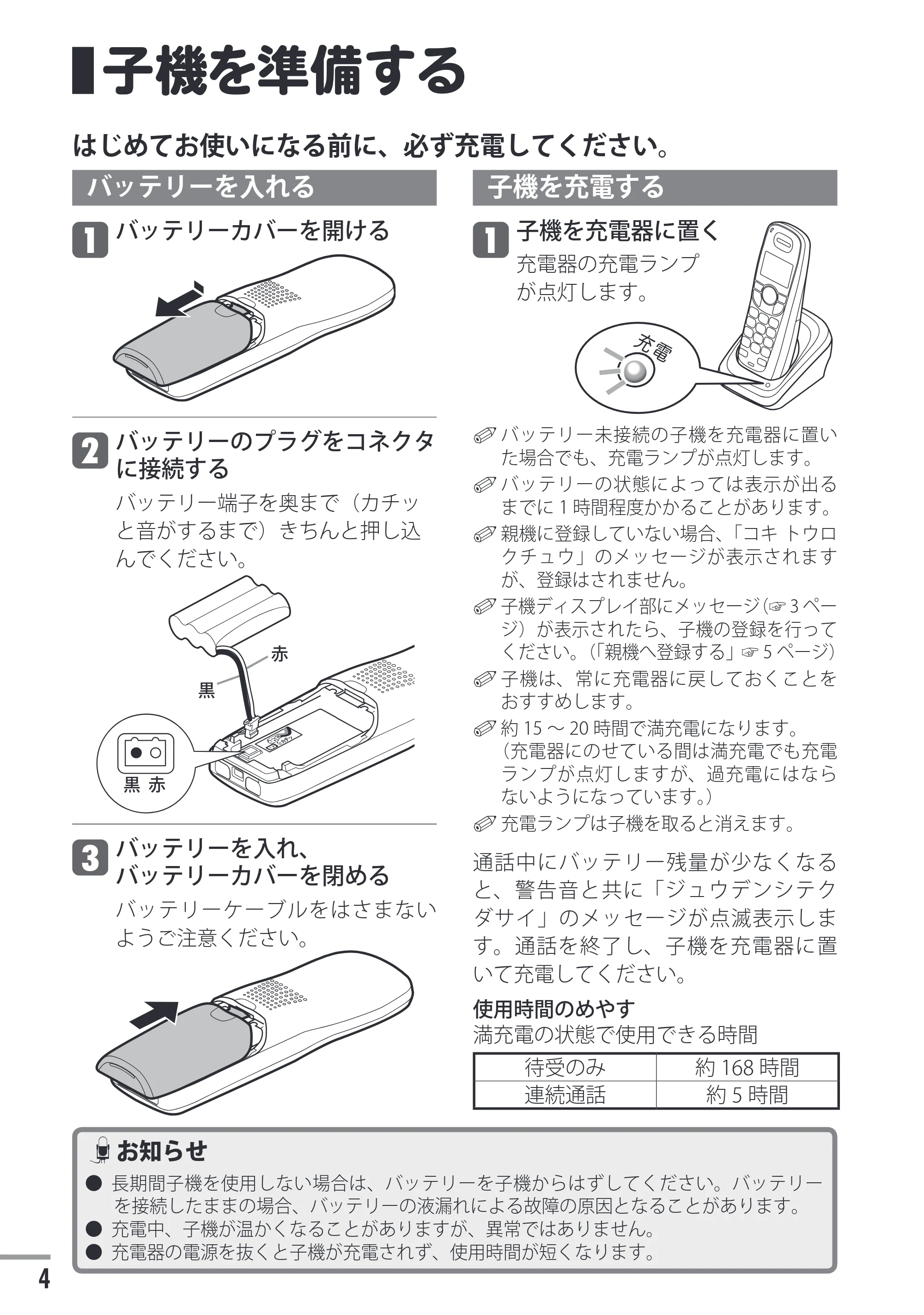 日立 HTE-Z02 取扱説明書 — 原本ページ — 4ページ